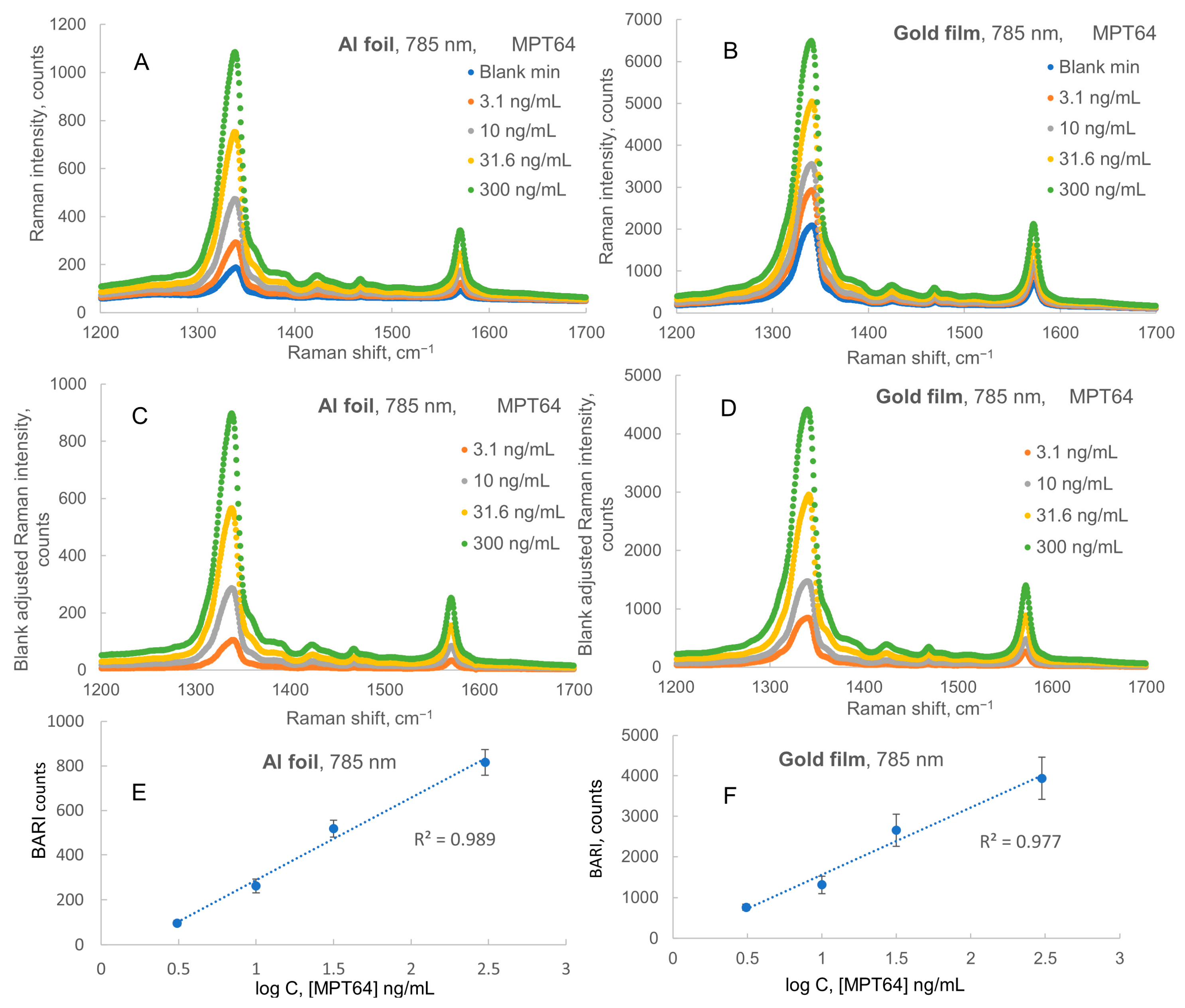 Ijms 24 05578 g002 Ijms 24 05578 g002
