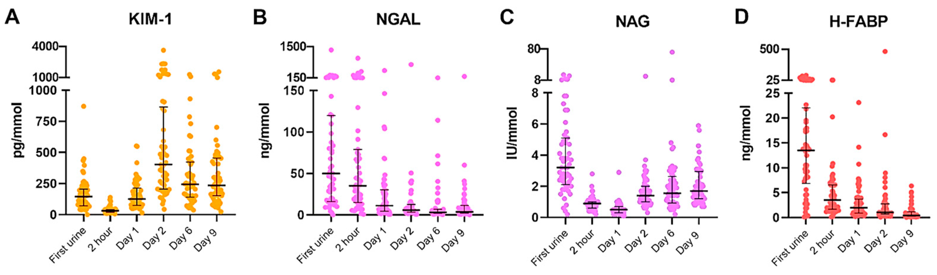Ijms 24 05649 g001 Ijms 24 05649 g001