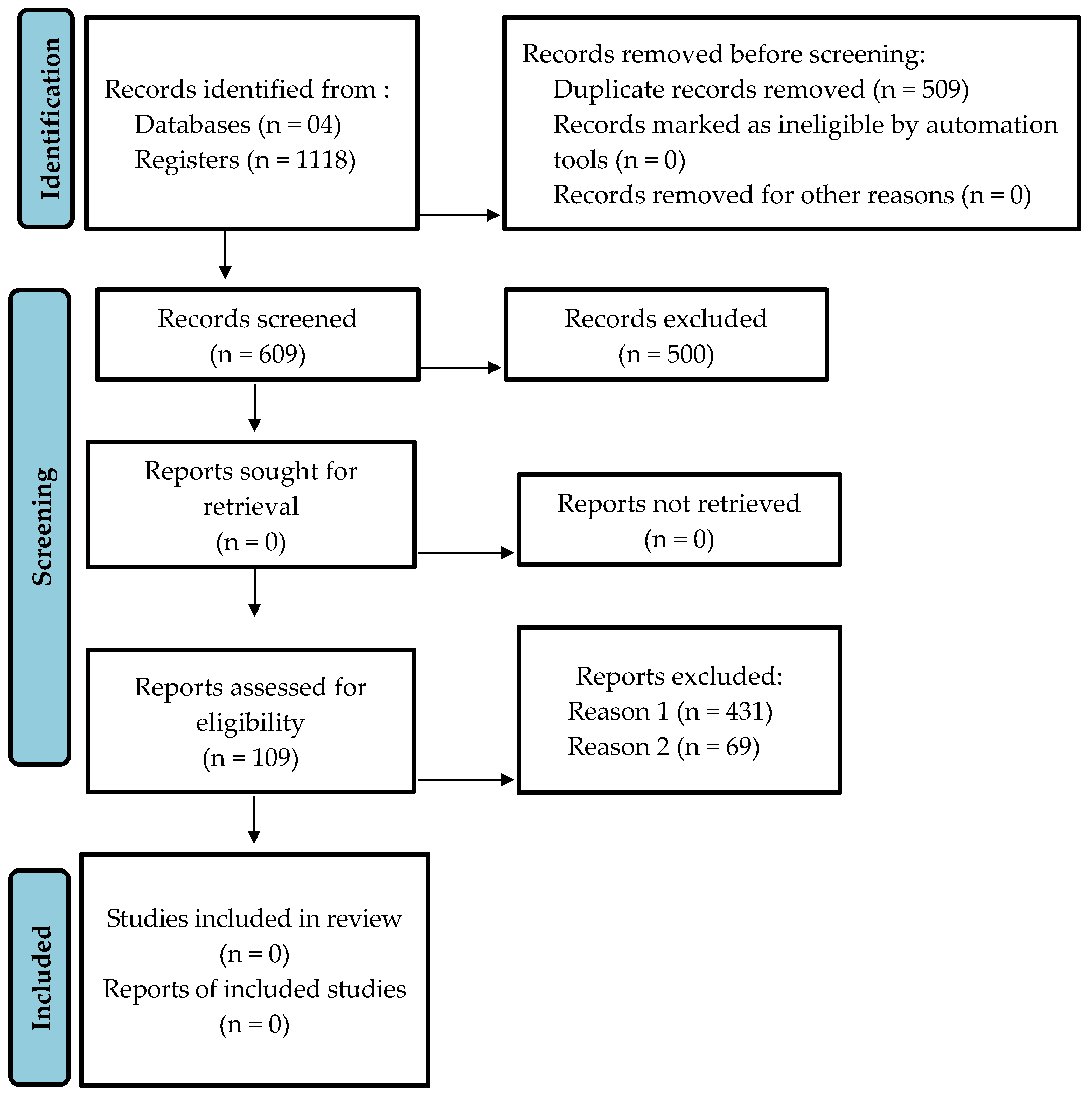 Ijms 24 05684 g001 Ijms 24 05684 g001