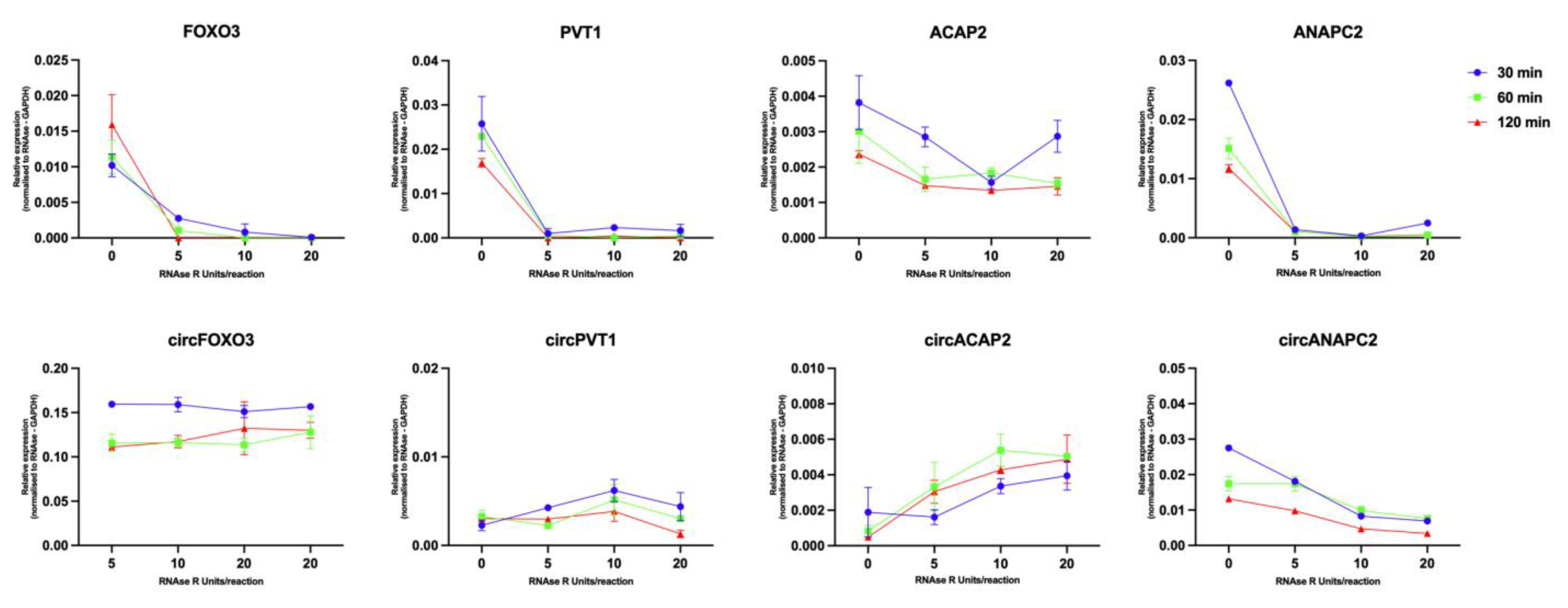Ijms 24 05721 g004 Ijms 24 05721 g004