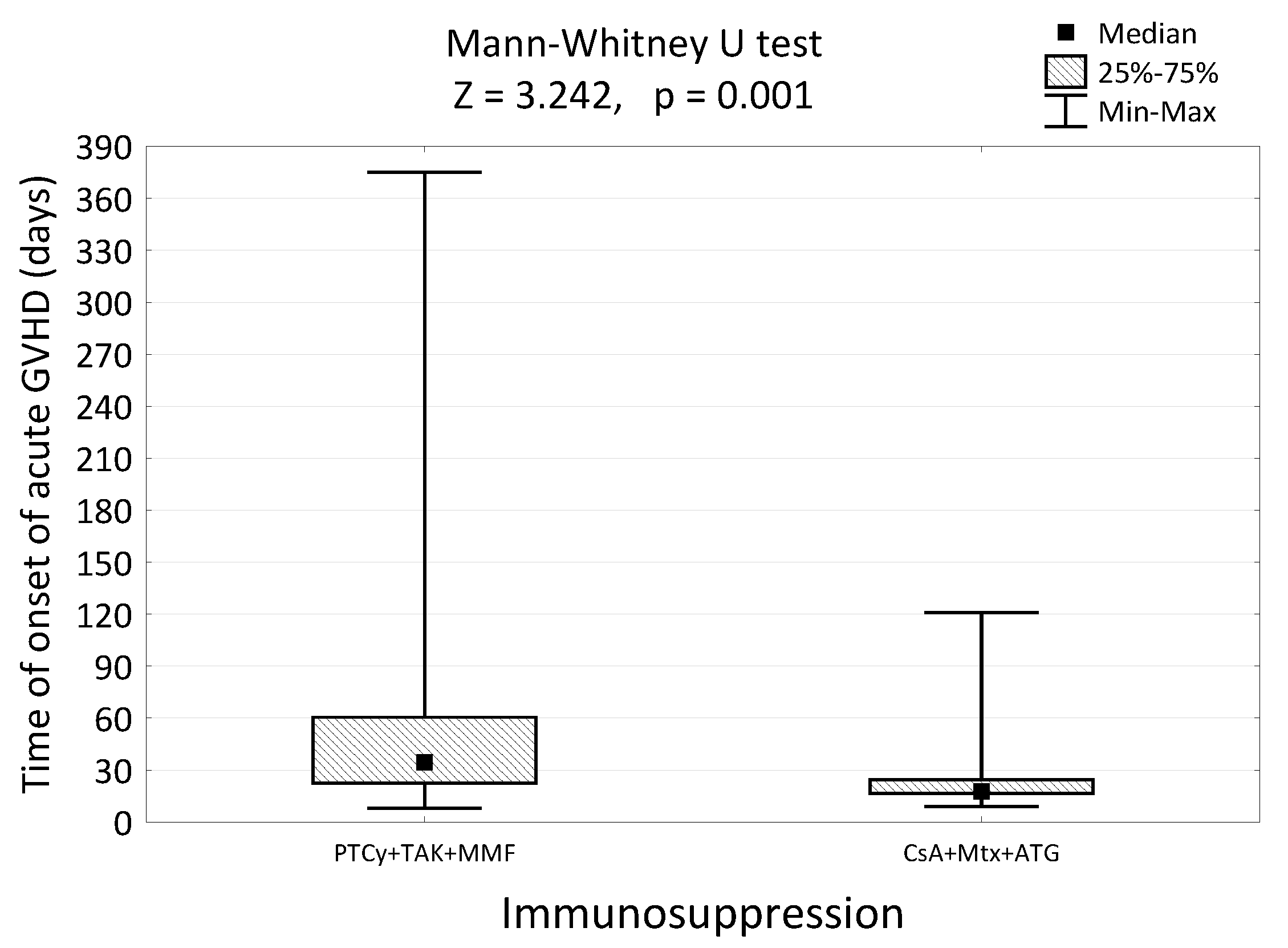 Ijms 24 05764 g001 Ijms 24 05764 g001