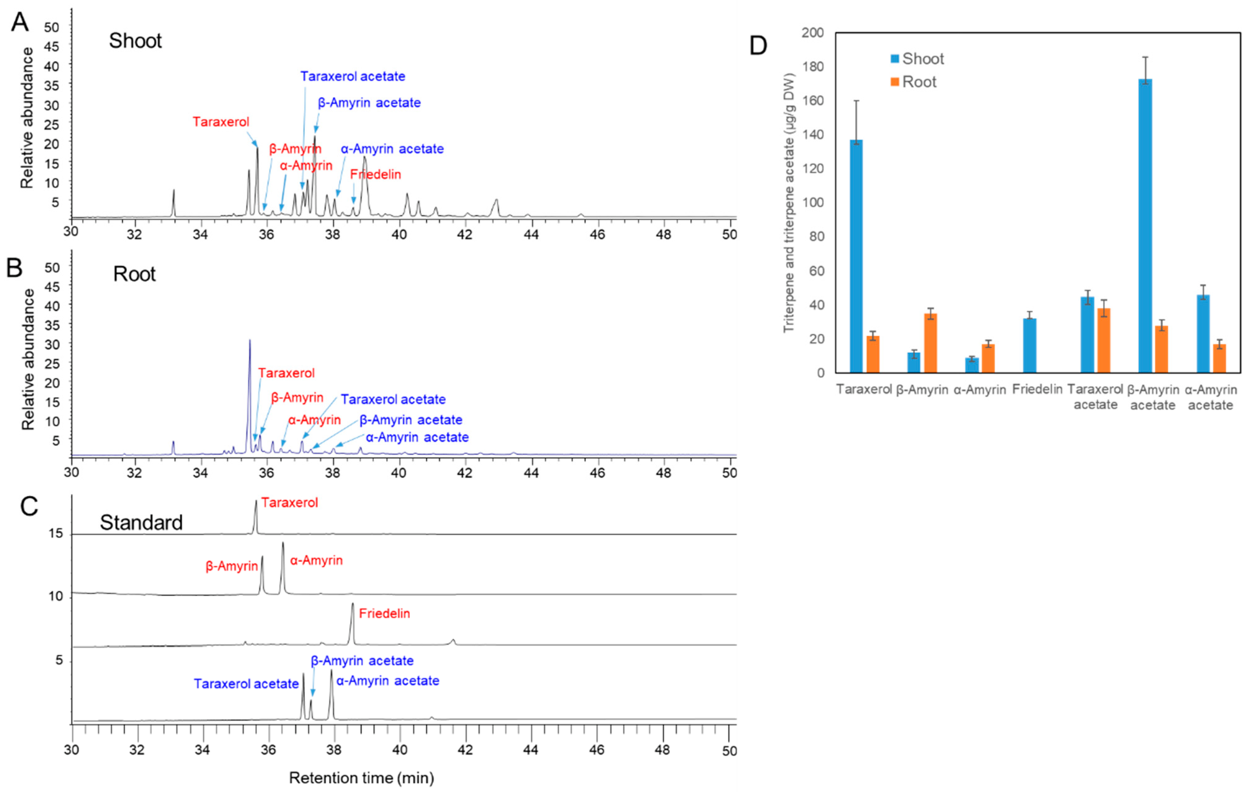 Ijms 24 05769 g001 Ijms 24 05769 g001