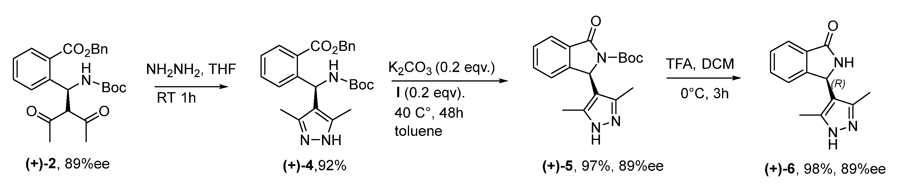 Ijms 24 05783 sch002