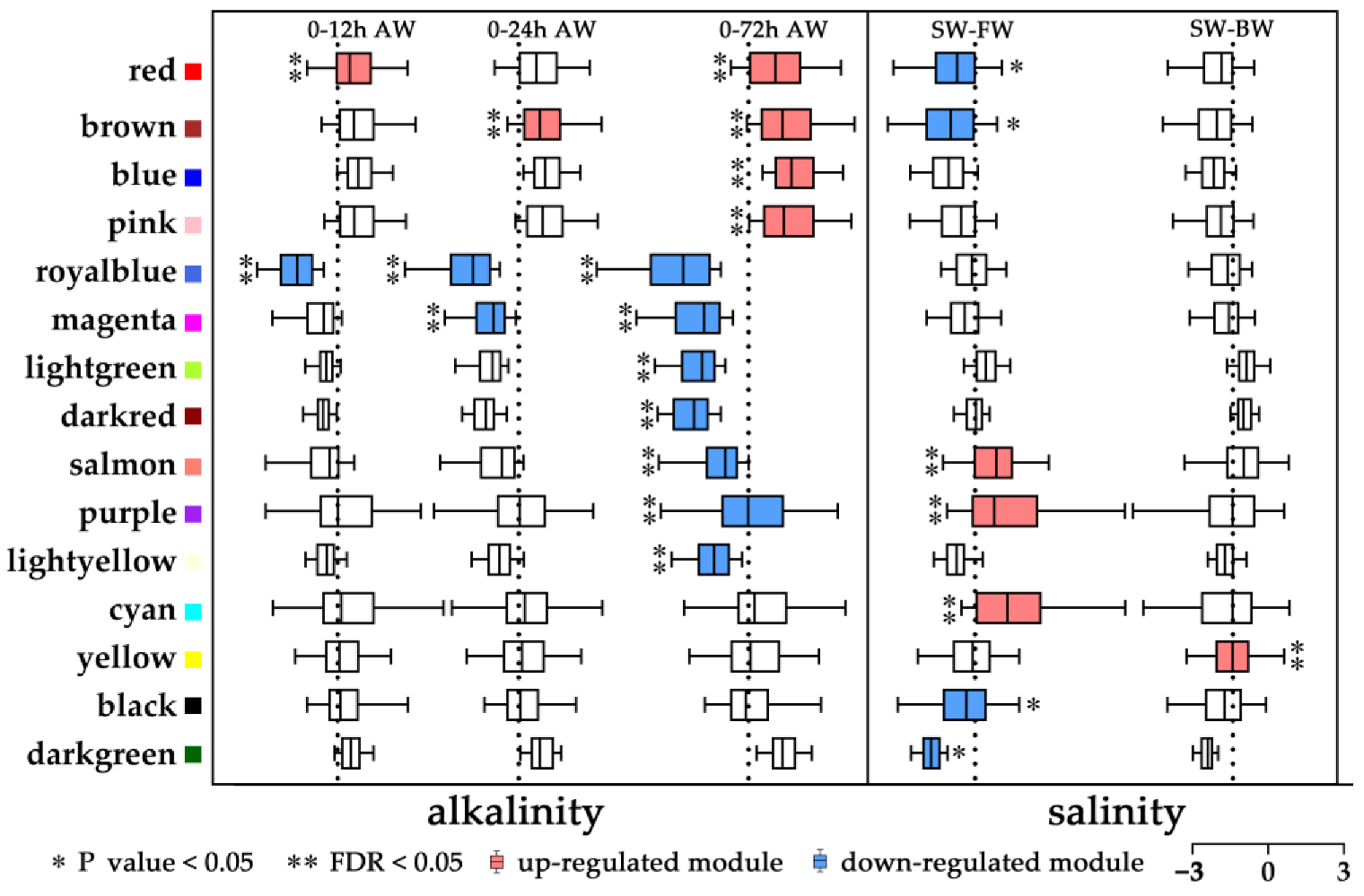 Ijms 24 05877 g003 Ijms 24 05877 g003