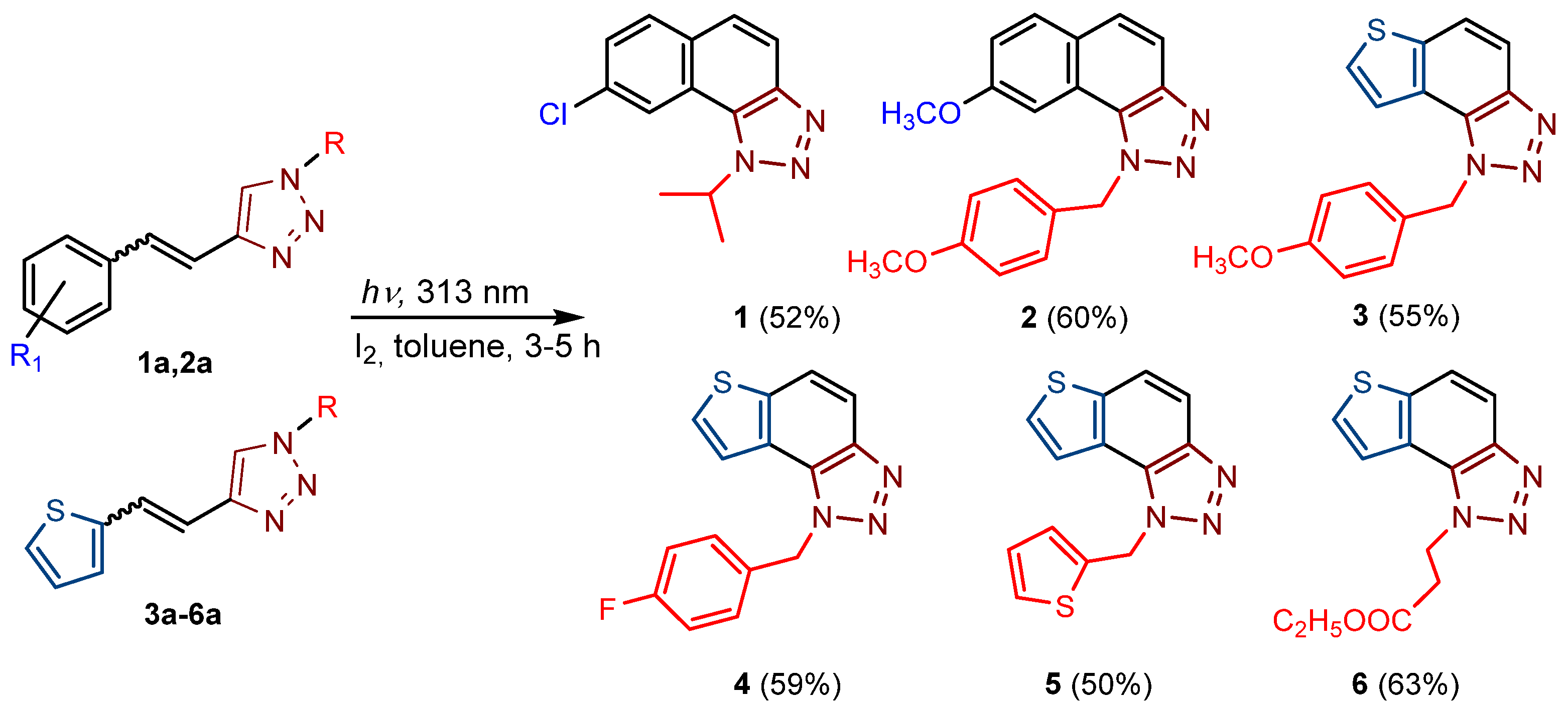 Ijms 24 05879 sch001