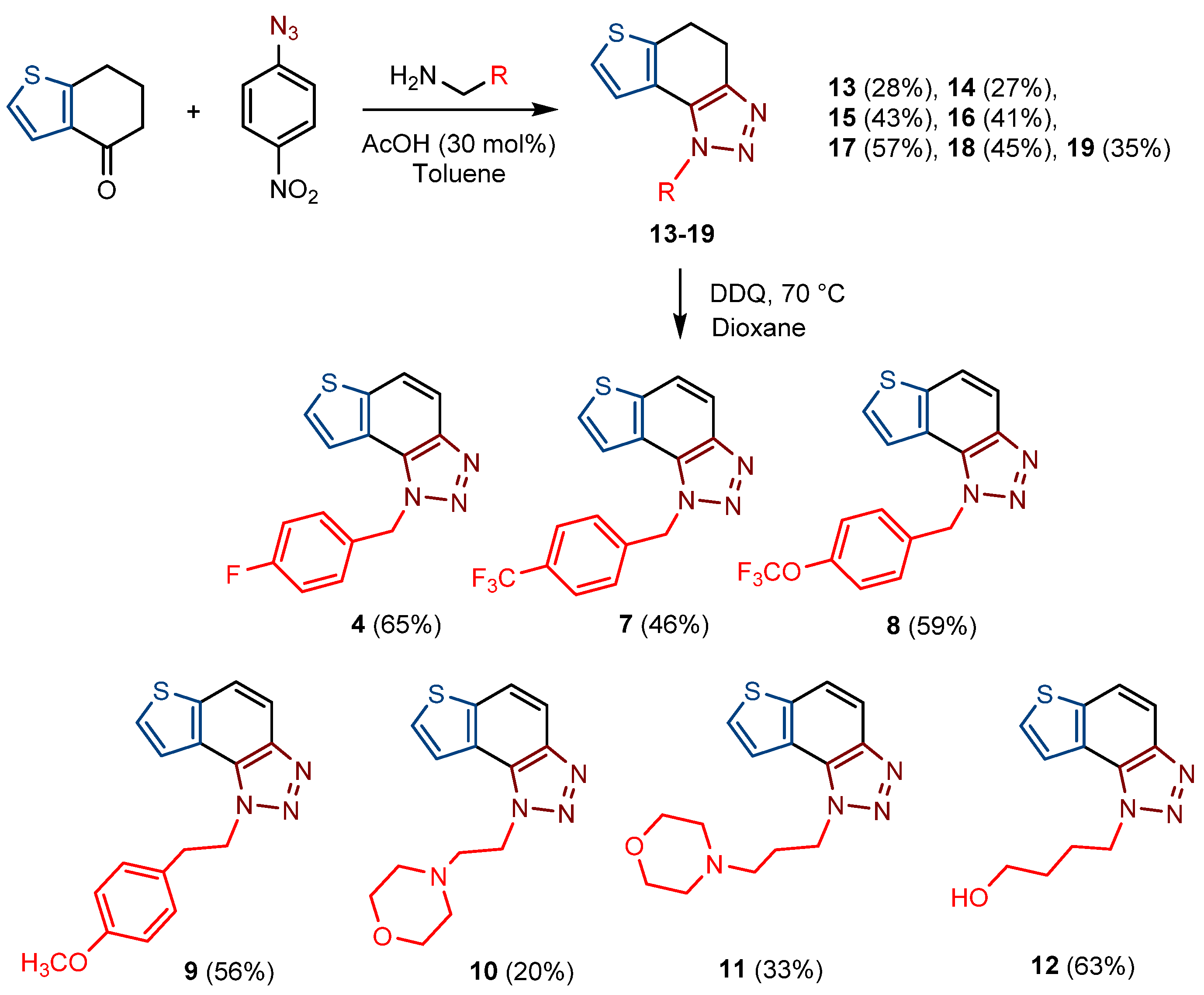 Ijms 24 05879 sch002