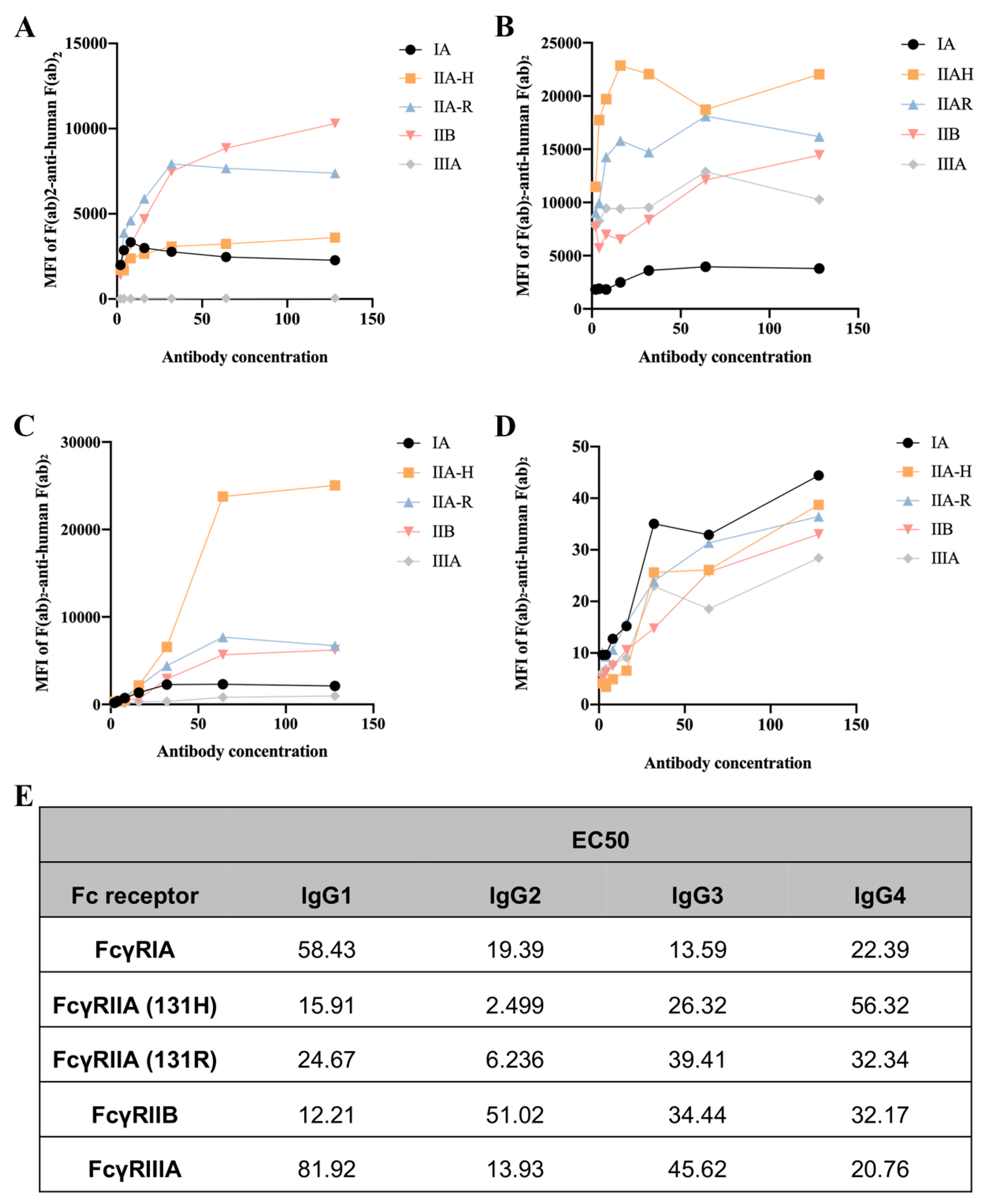 Ijms 24 05932 g001 Ijms 24 05932 g001