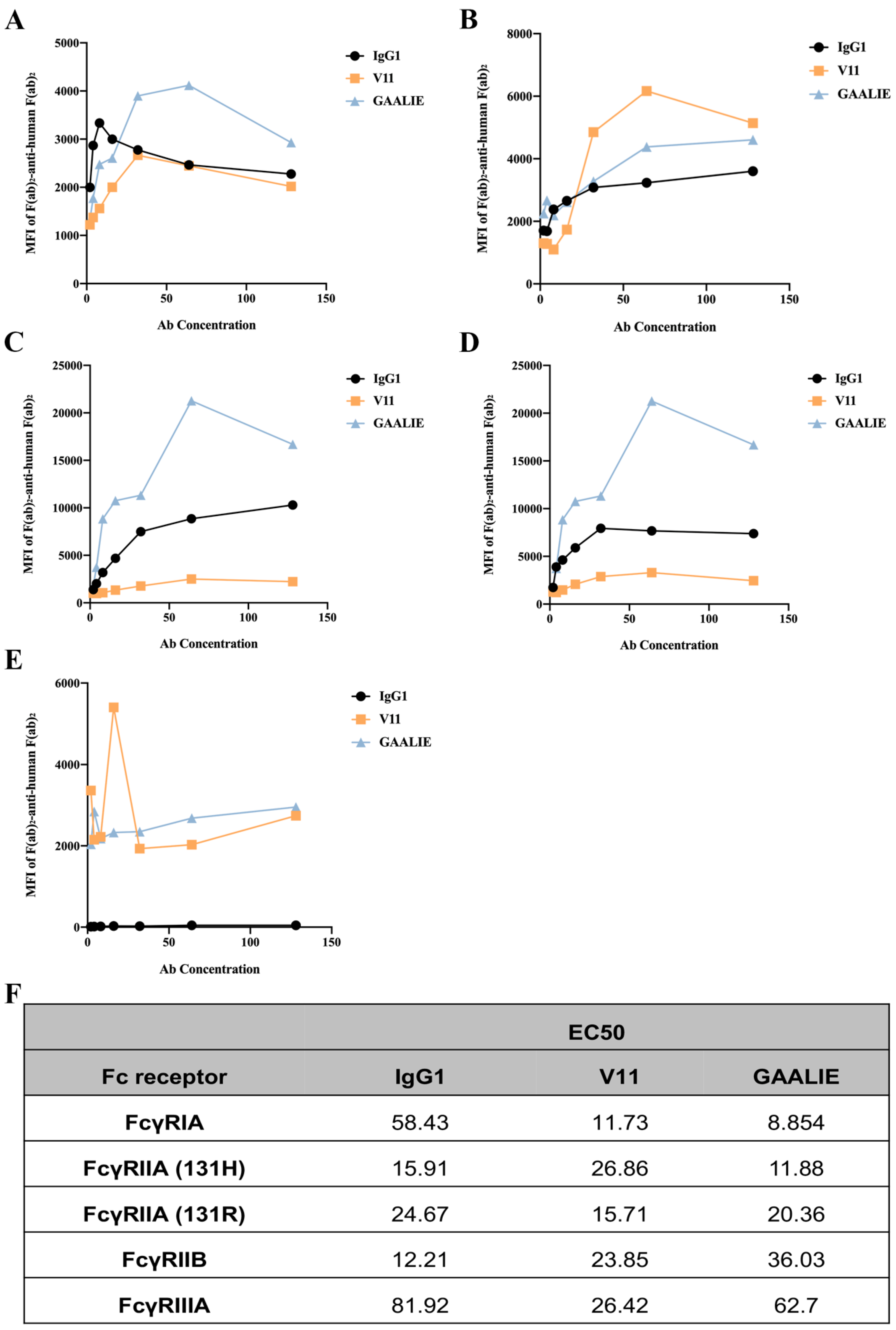 Ijms 24 05932 g006 Ijms 24 05932 g006