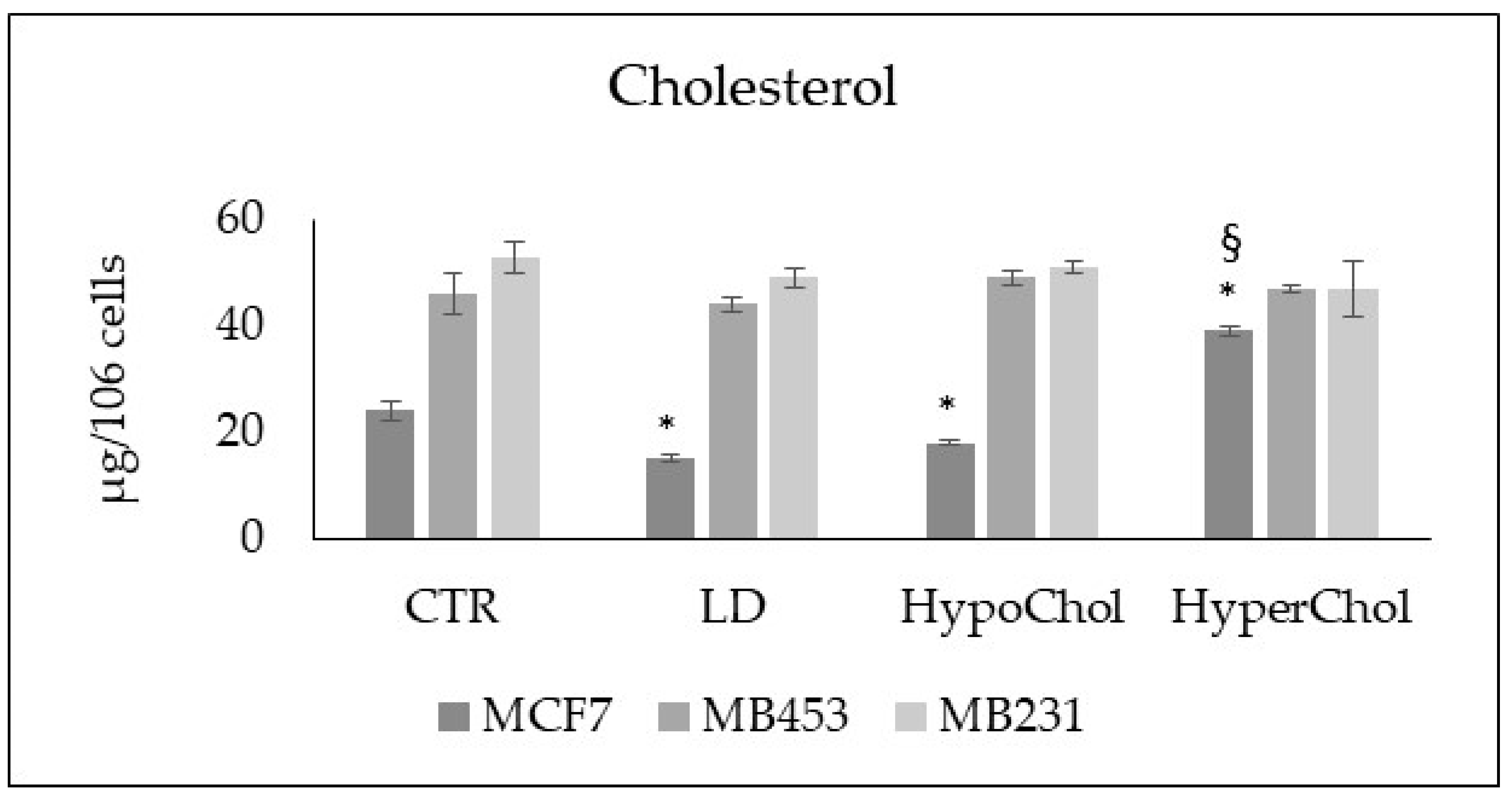 Ijms 24 05935 g002 Ijms 24 05935 g002