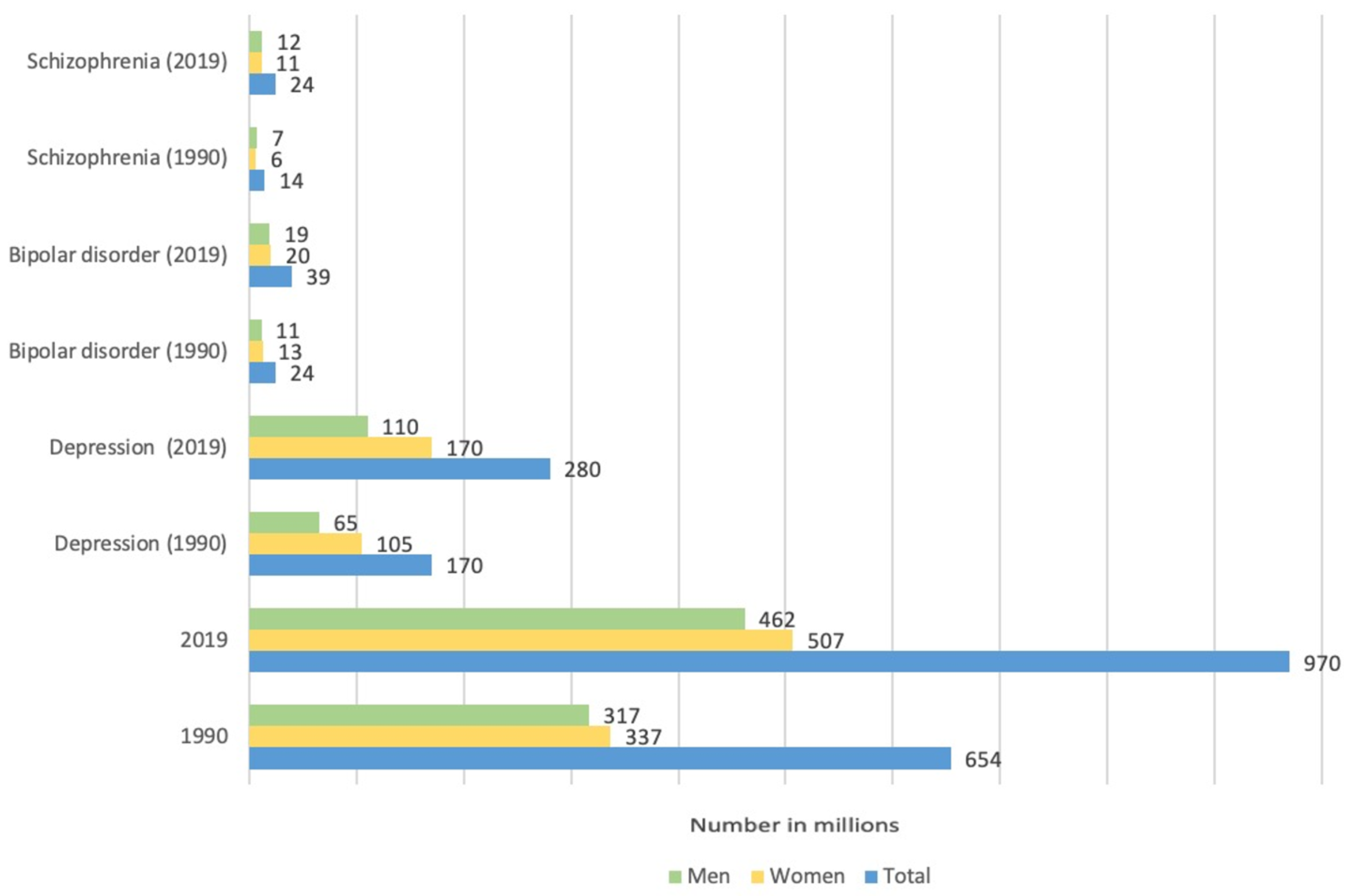 Ijms 24 06014 g010 Ijms 24 06014 g010