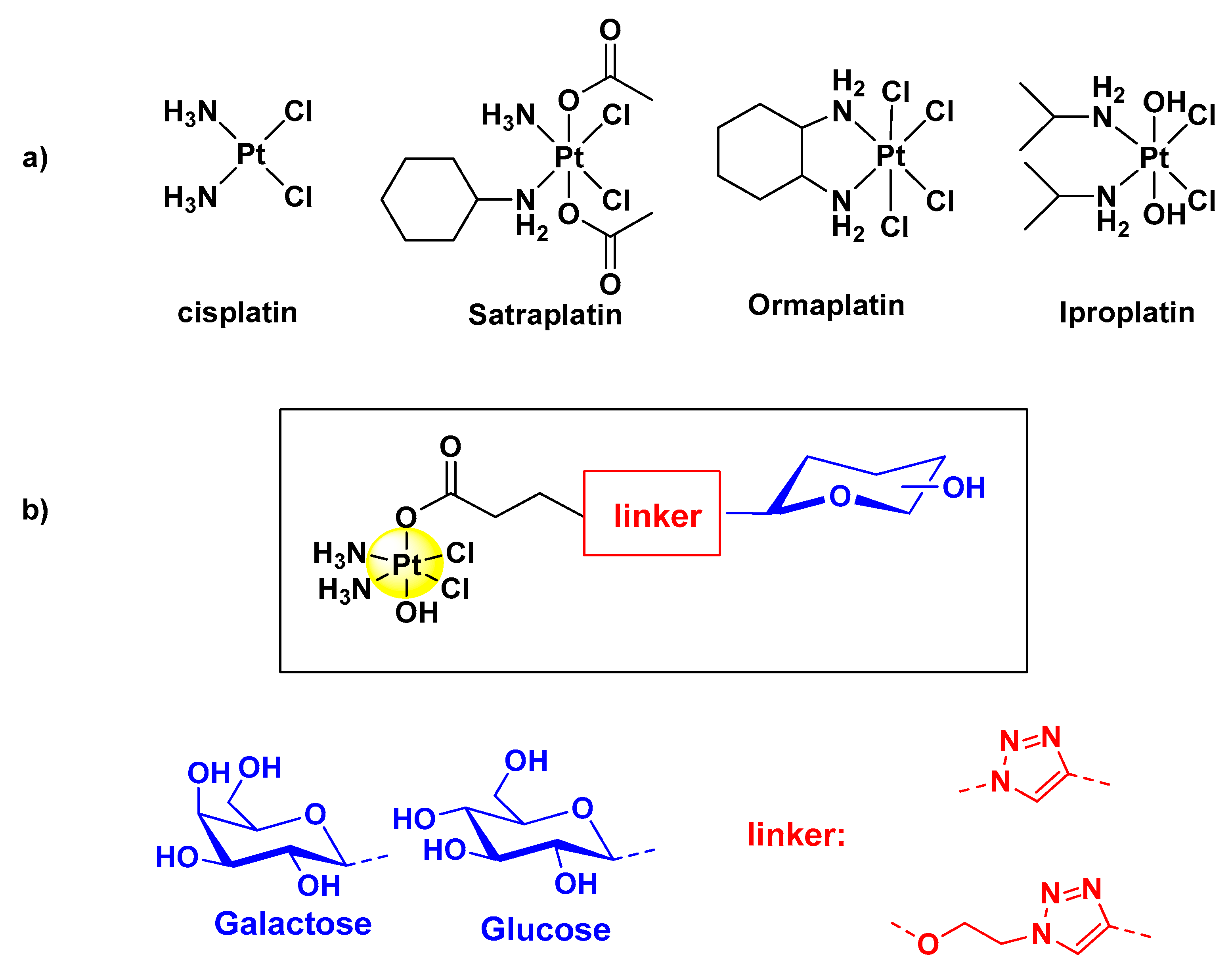 Ijms 24 06028 g001 Ijms 24 06028 g001