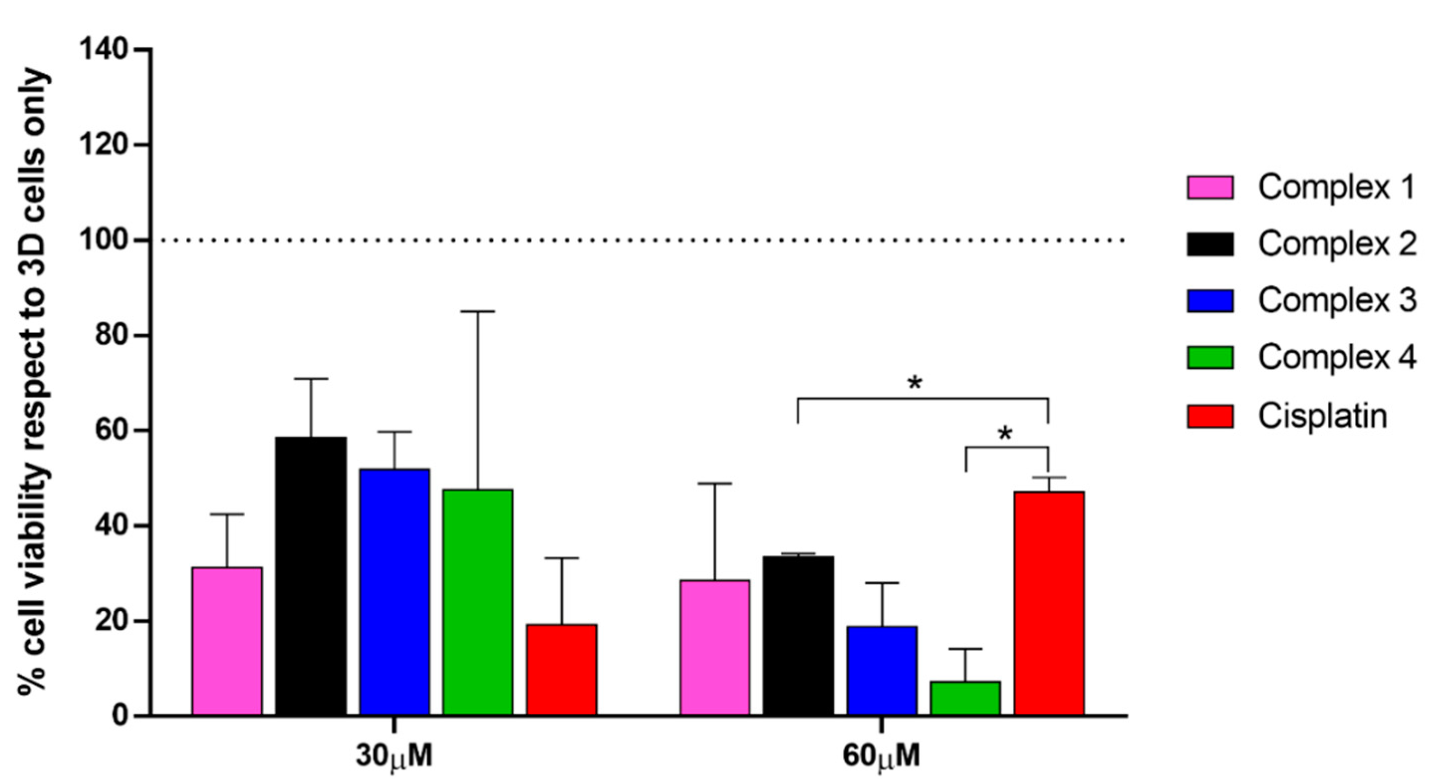 Ijms 24 06028 g006 Ijms 24 06028 g006