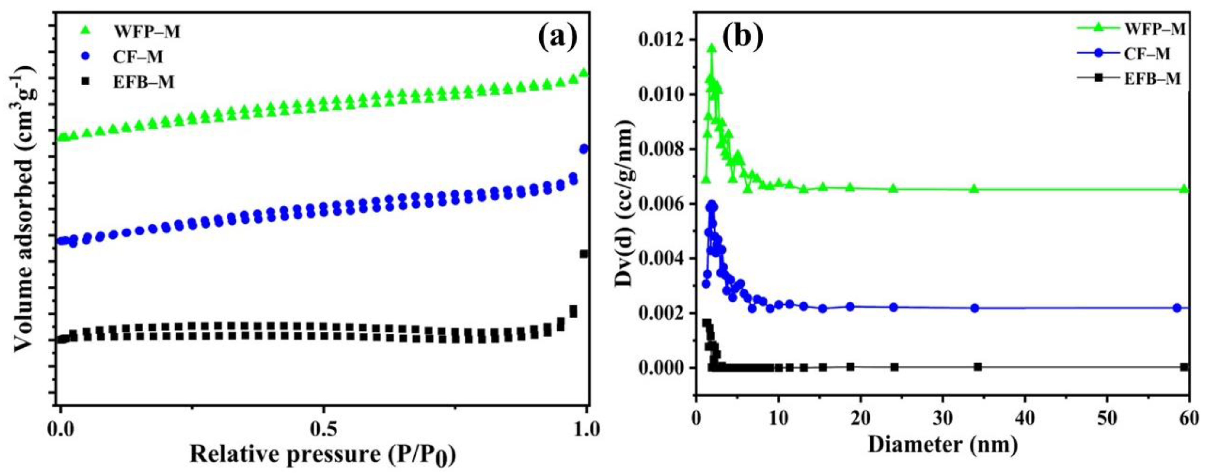 Ijms 24 06030 g006 Ijms 24 06030 g006