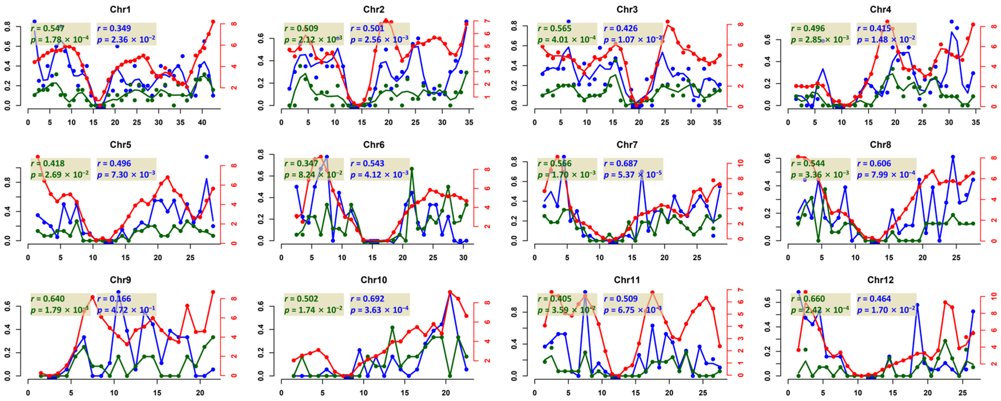 Ijms 24 06065 g003 Ijms 24 06065 g003