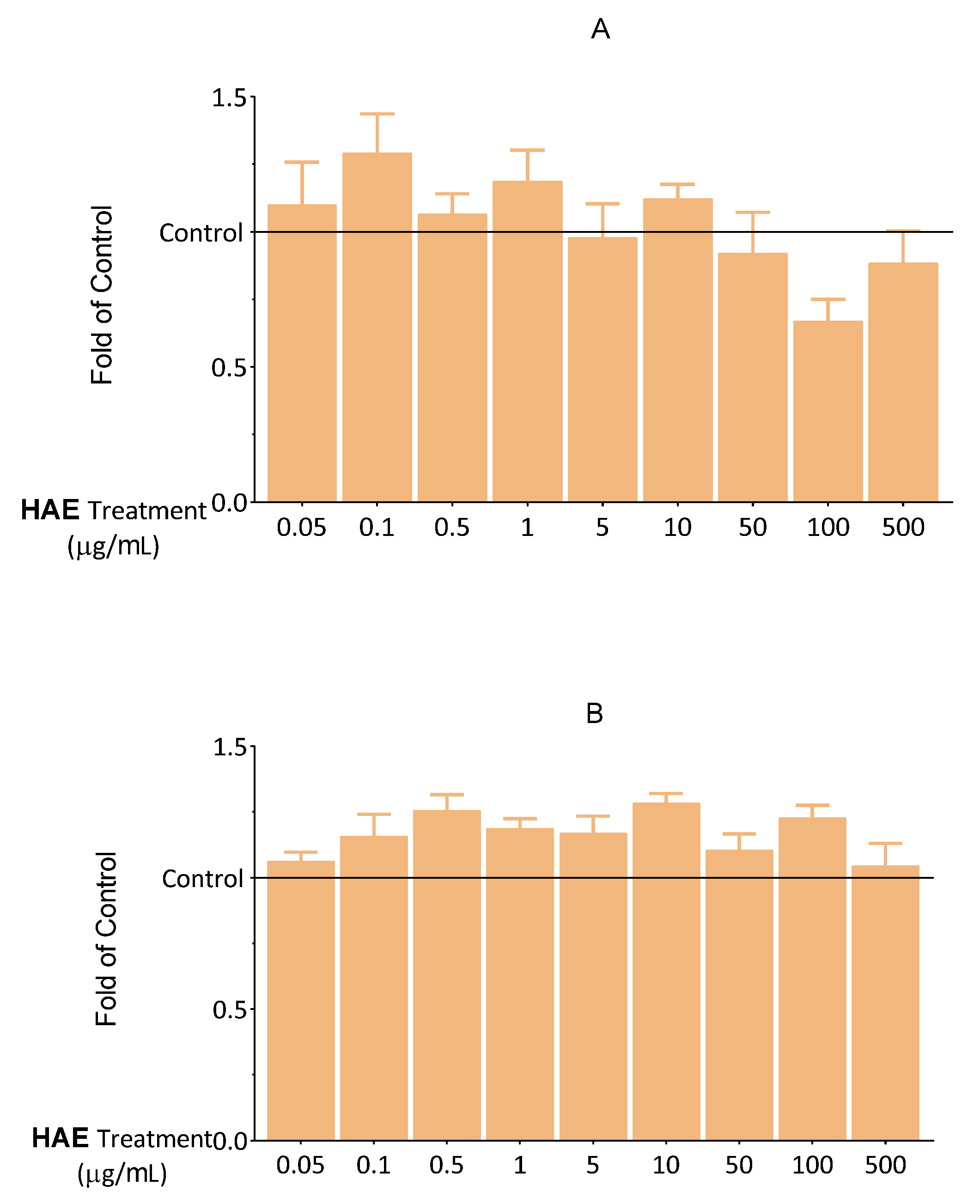 Ijms 24 06124 g002 Ijms 24 06124 g002