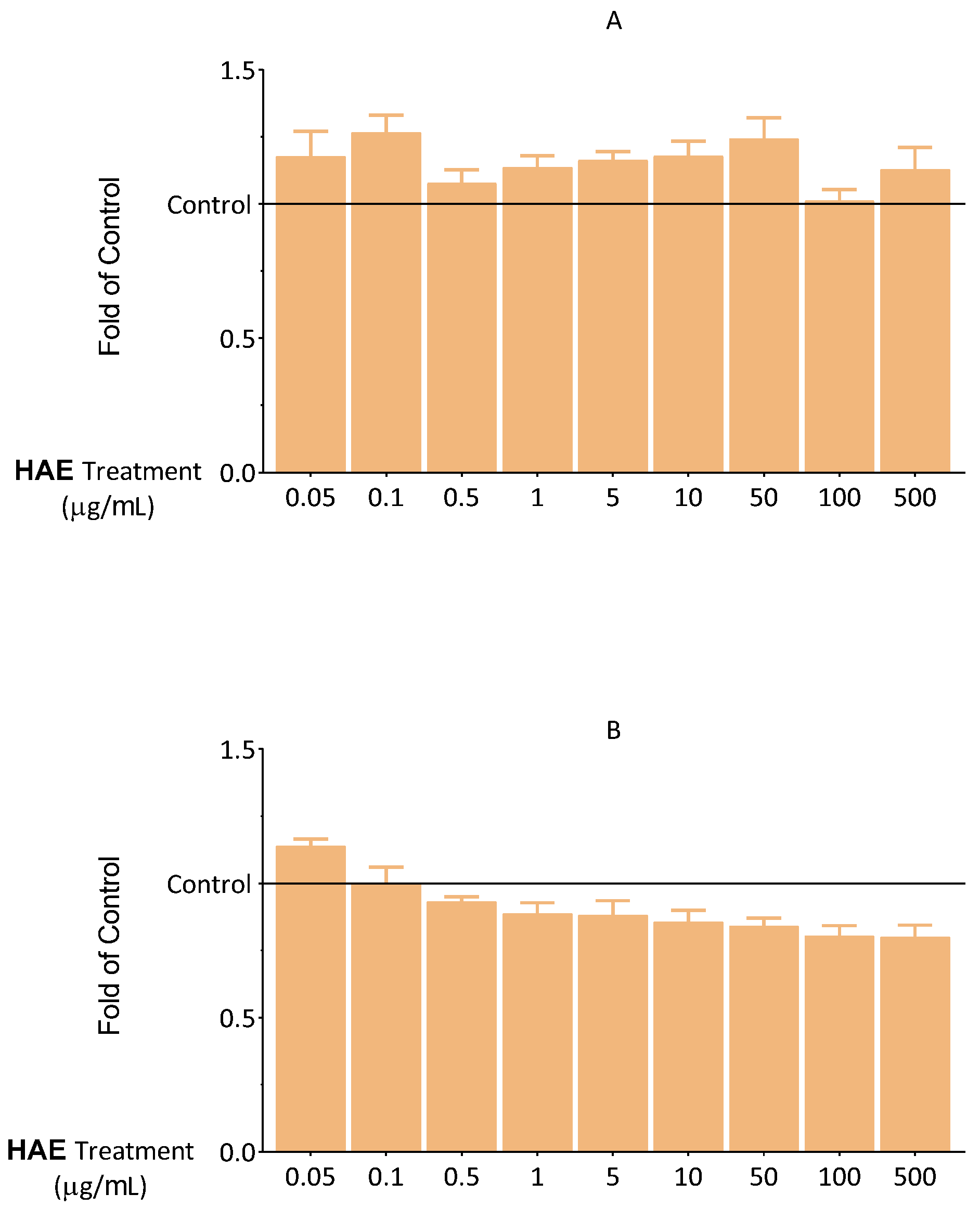 Ijms 24 06124 g005 Ijms 24 06124 g005