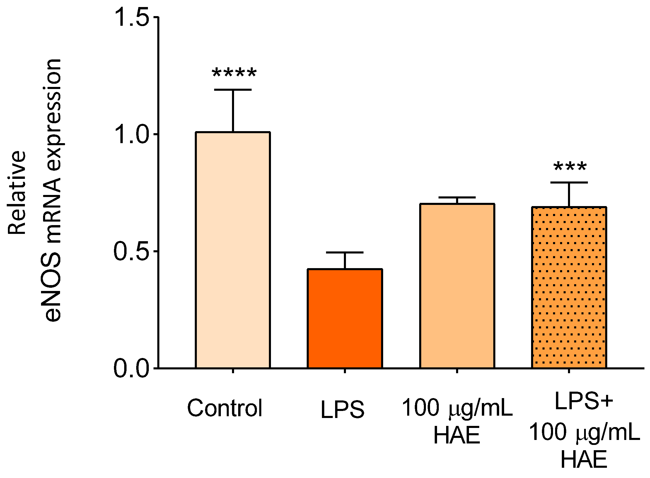 Ijms 24 06124 g008 Ijms 24 06124 g008