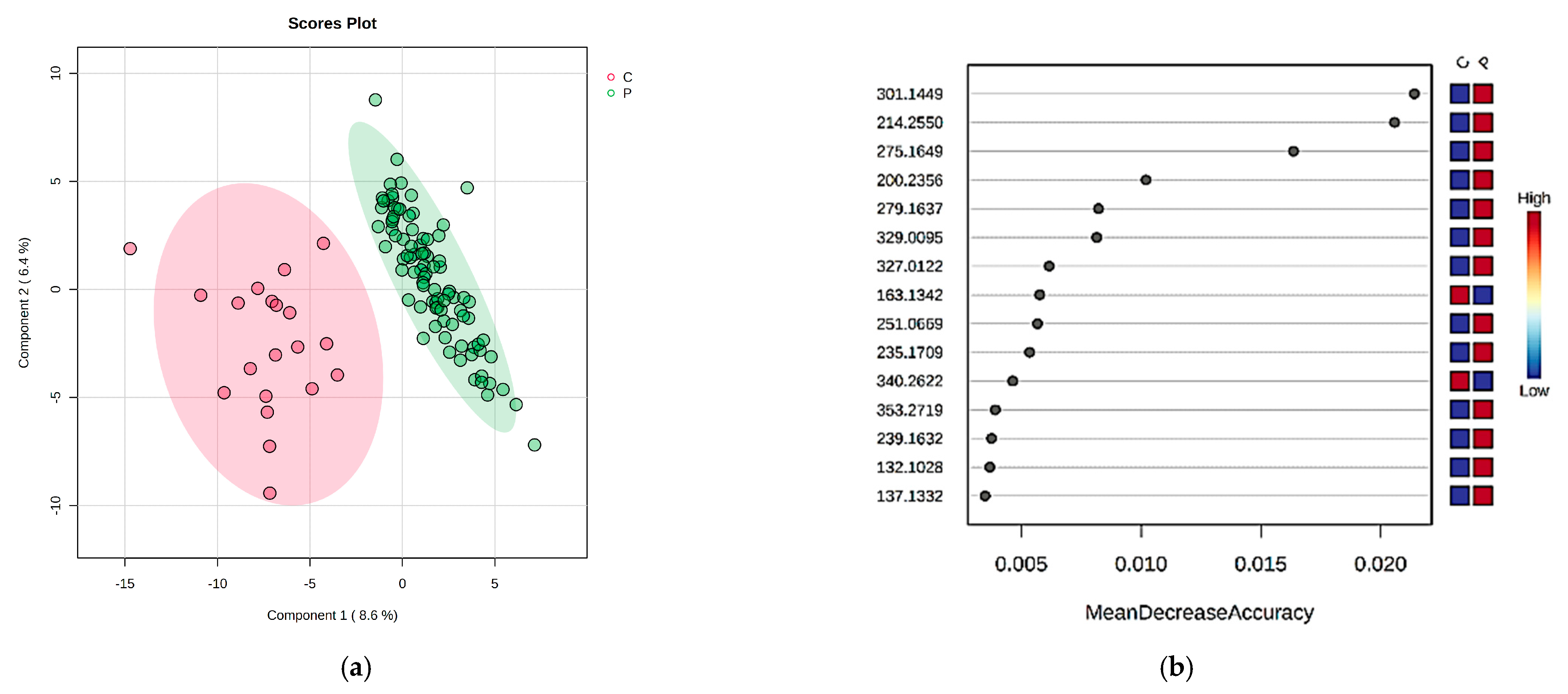 Ijms 24 06212 g002 Ijms 24 06212 g002