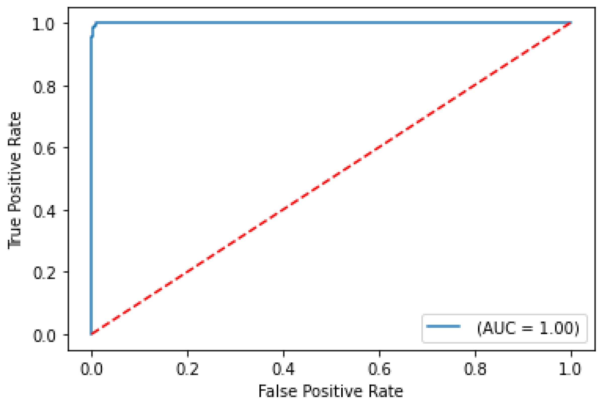 Ijms 24 06250 g003 Ijms 24 06250 g003