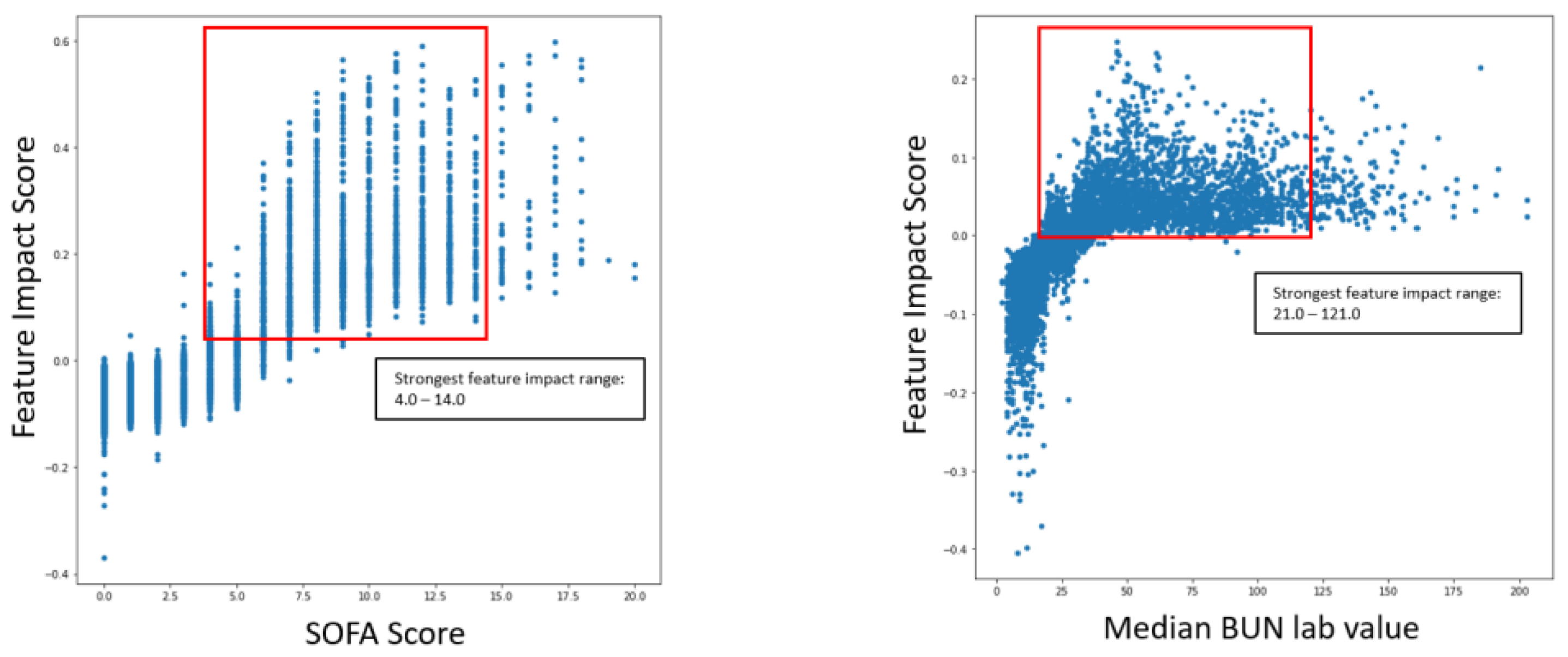 Ijms 24 06250 g008a Ijms 24 06250 g008a