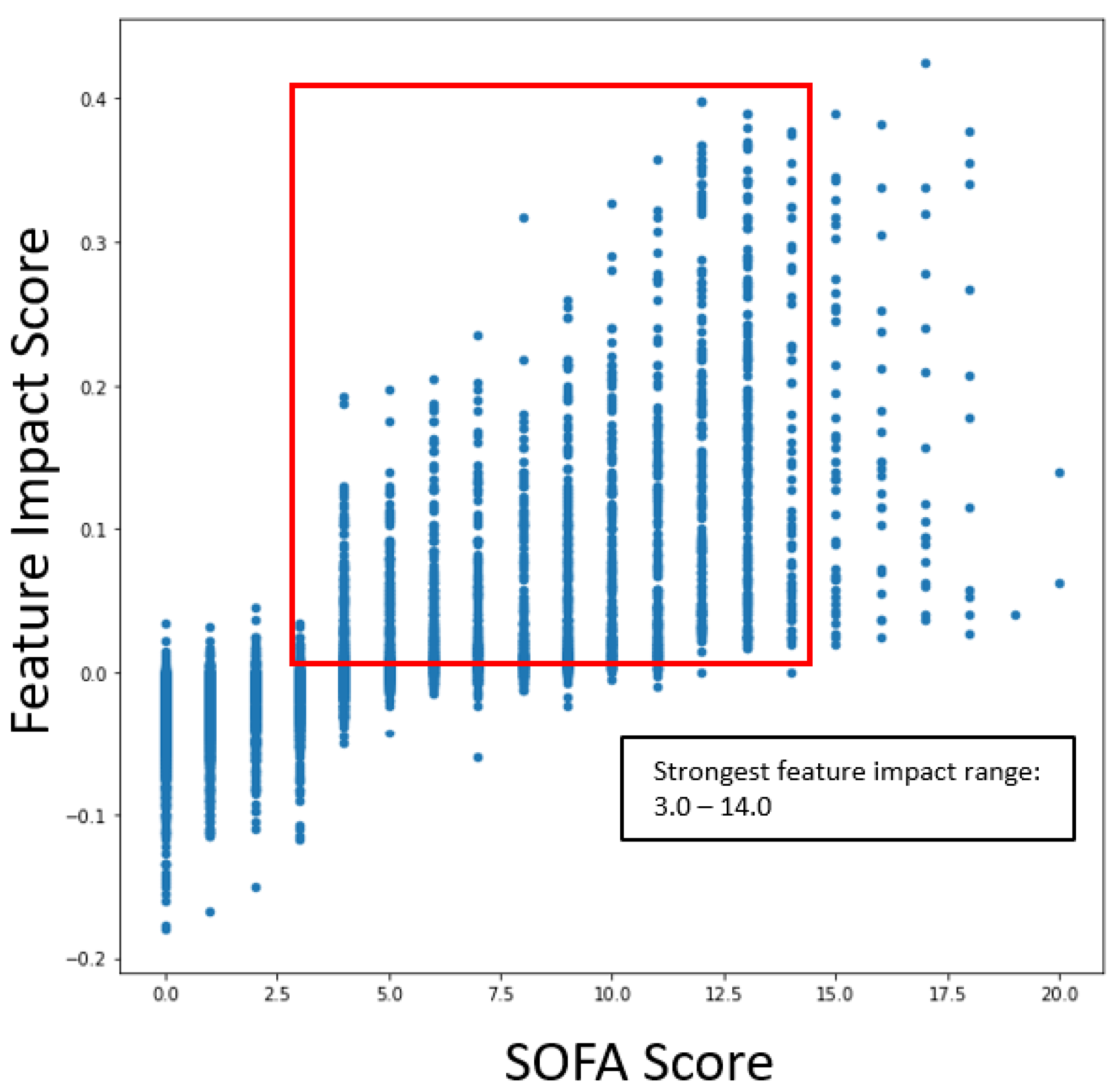 Ijms 24 06250 g009a Ijms 24 06250 g009a