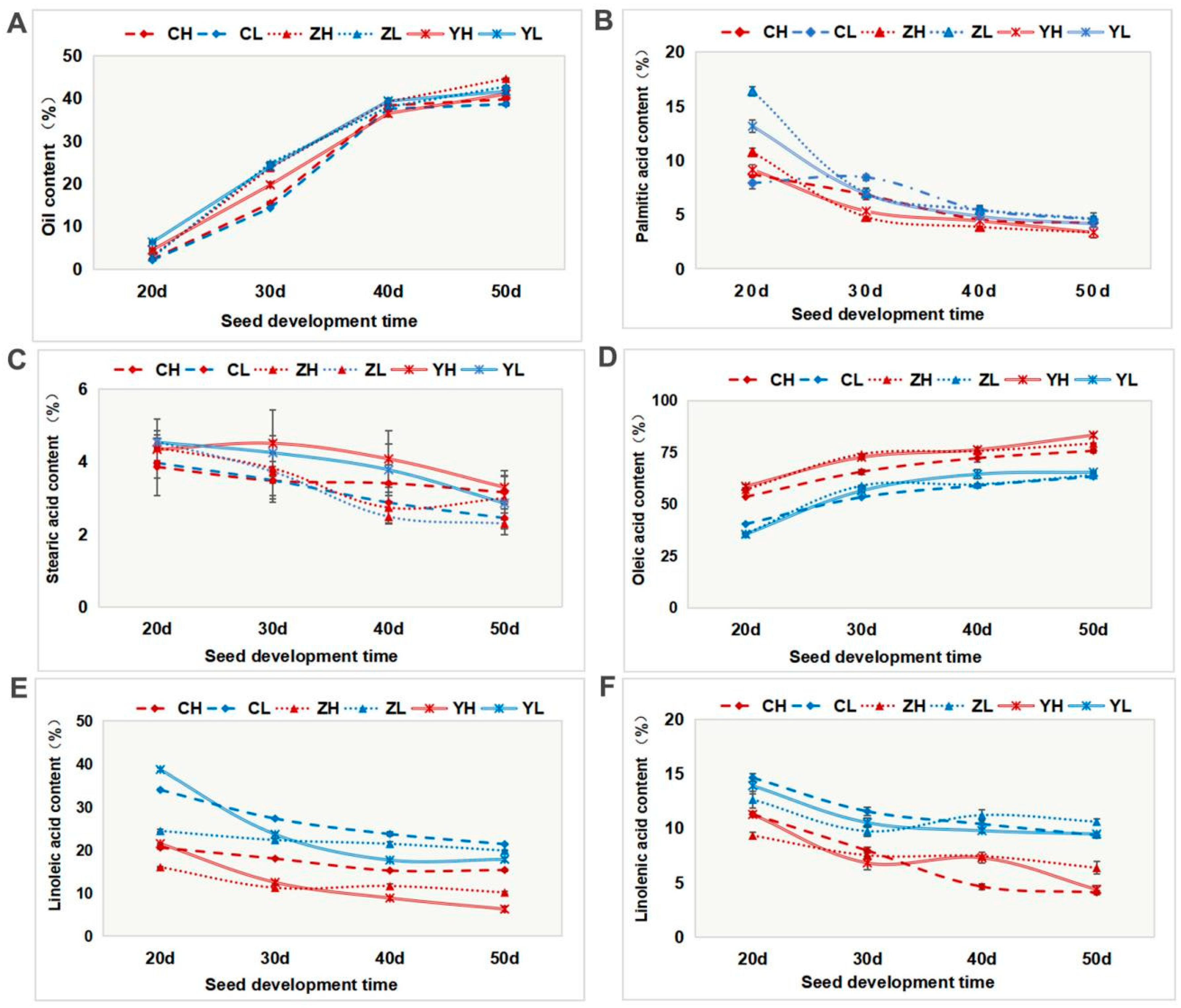 Ijms 24 06277 g001 Ijms 24 06277 g001