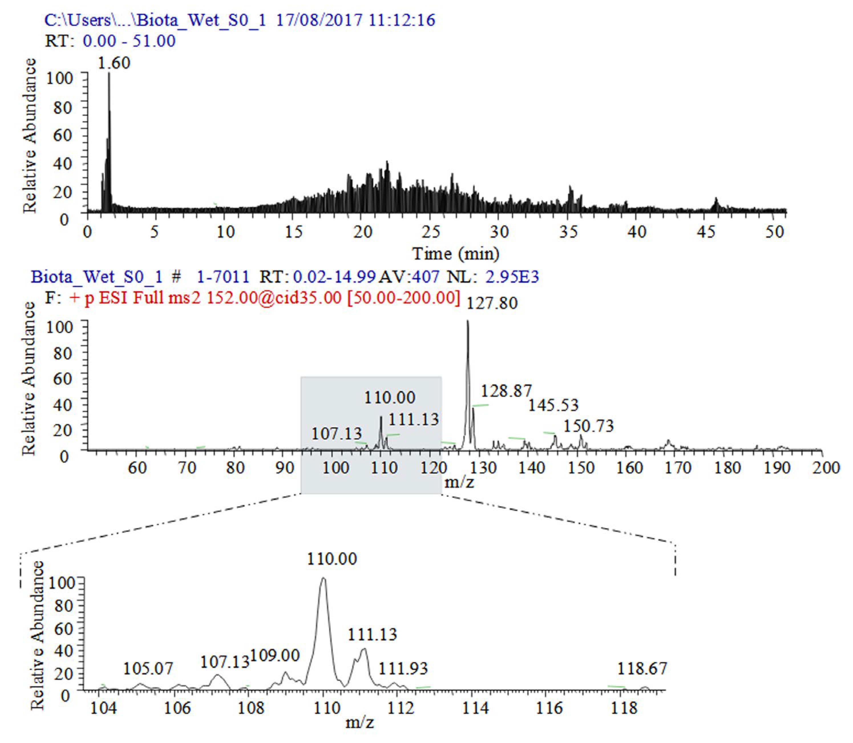 Ijms 24 06306 g003 Ijms 24 06306 g003