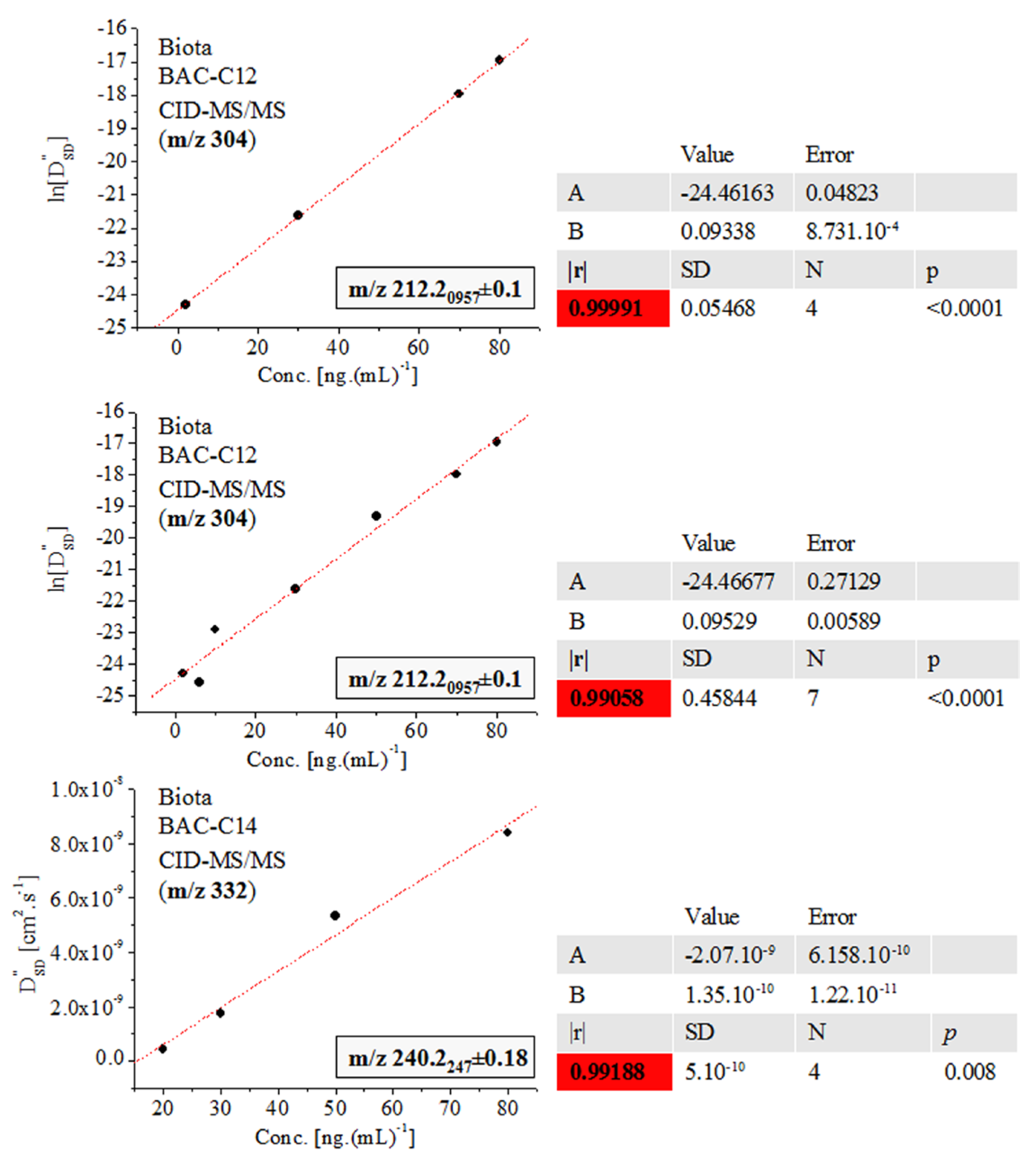 Ijms 24 06306 g005 Ijms 24 06306 g005