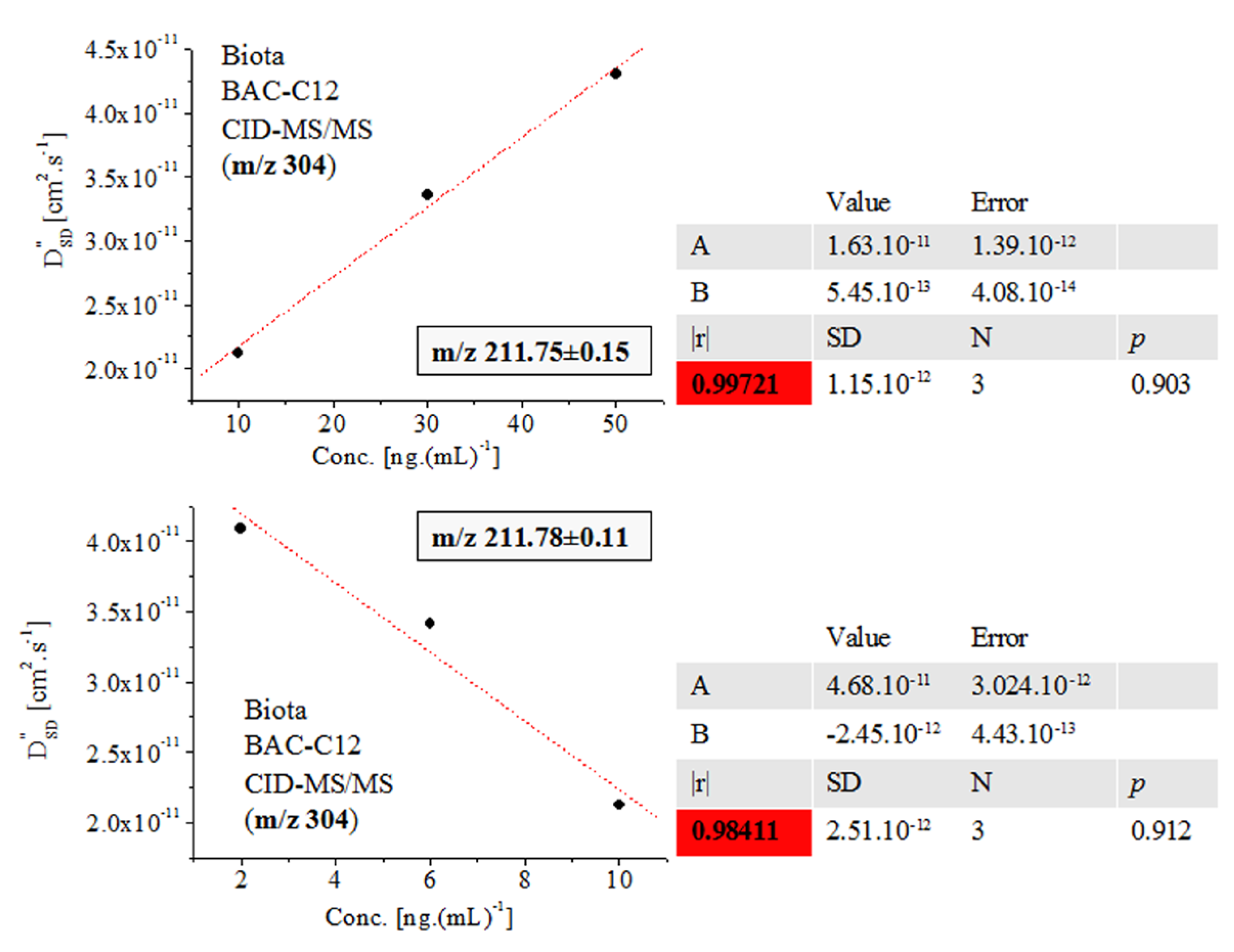 Ijms 24 06306 g006 Ijms 24 06306 g006