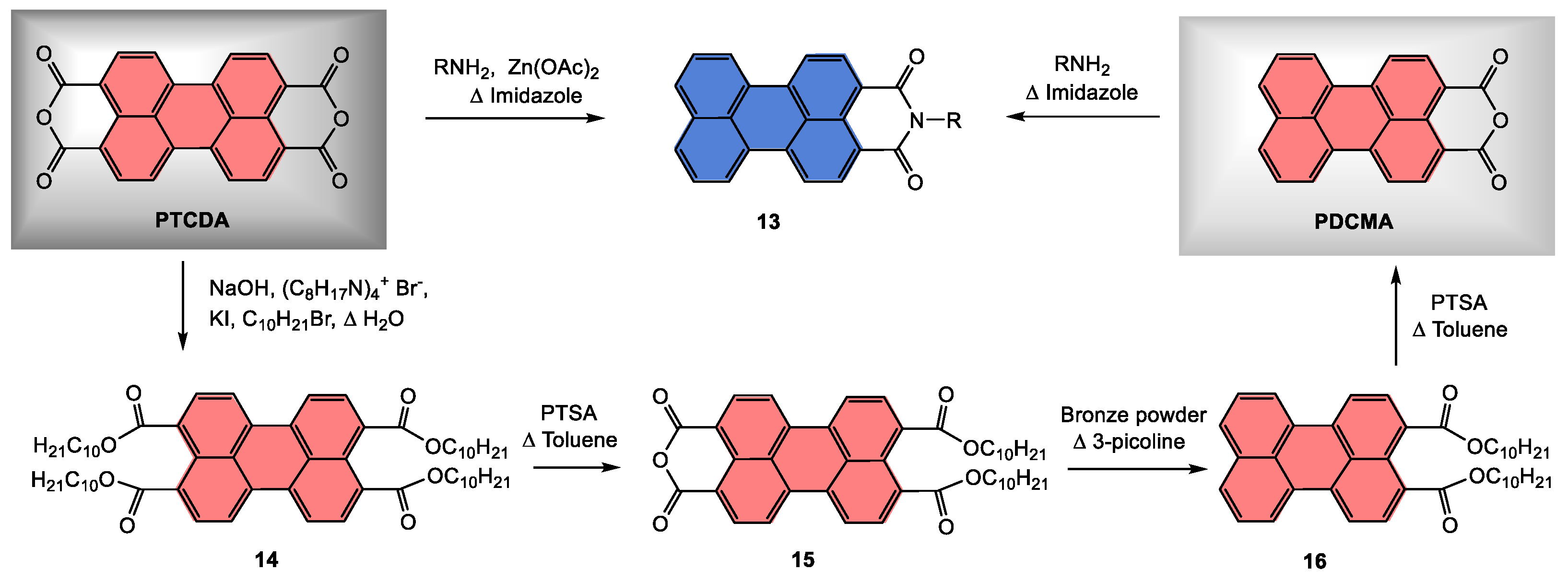Ijms 24 06308 sch003