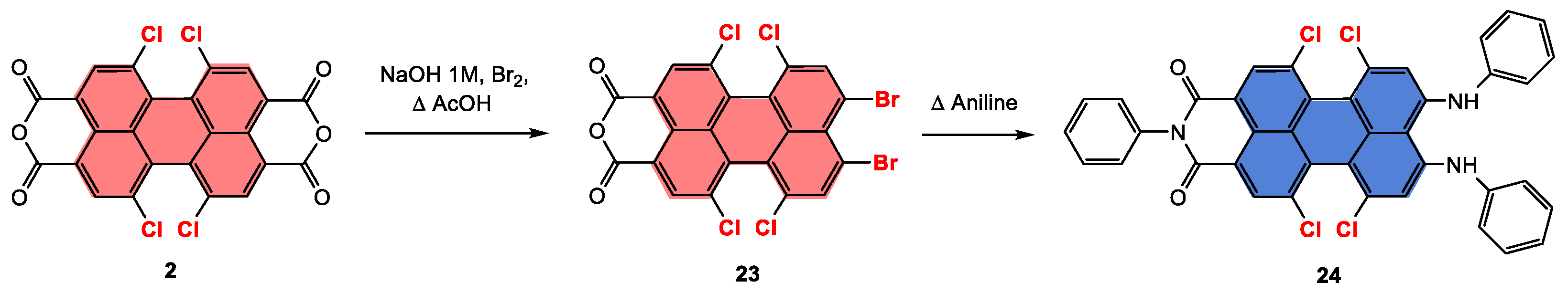 Ijms 24 06308 sch005