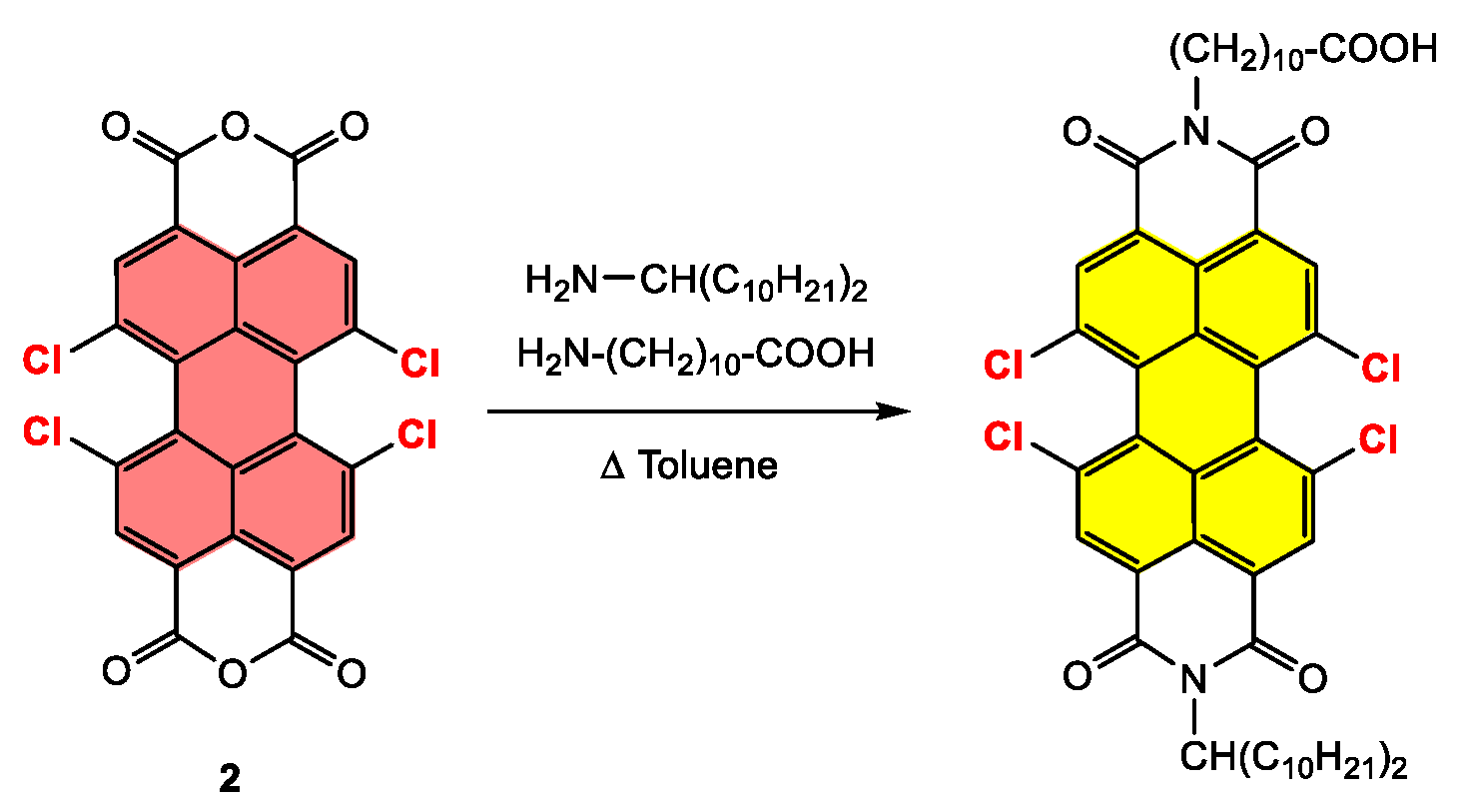 Ijms 24 06308 sch010
