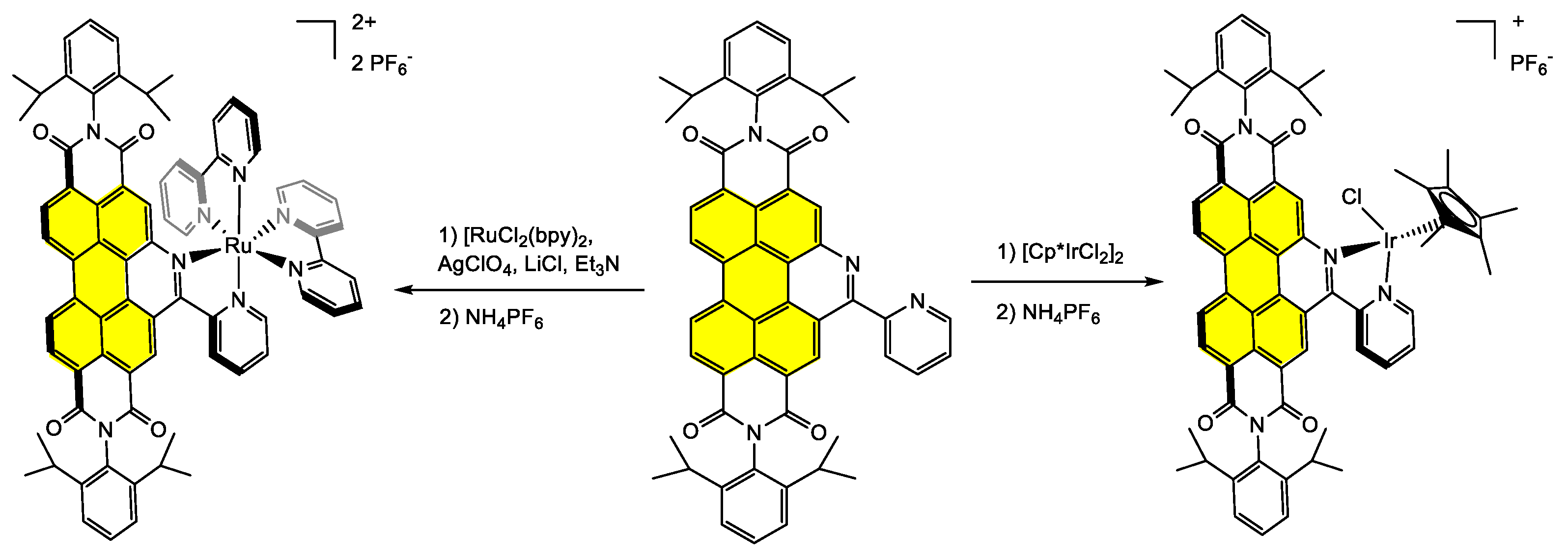 Ijms 24 06308 sch011