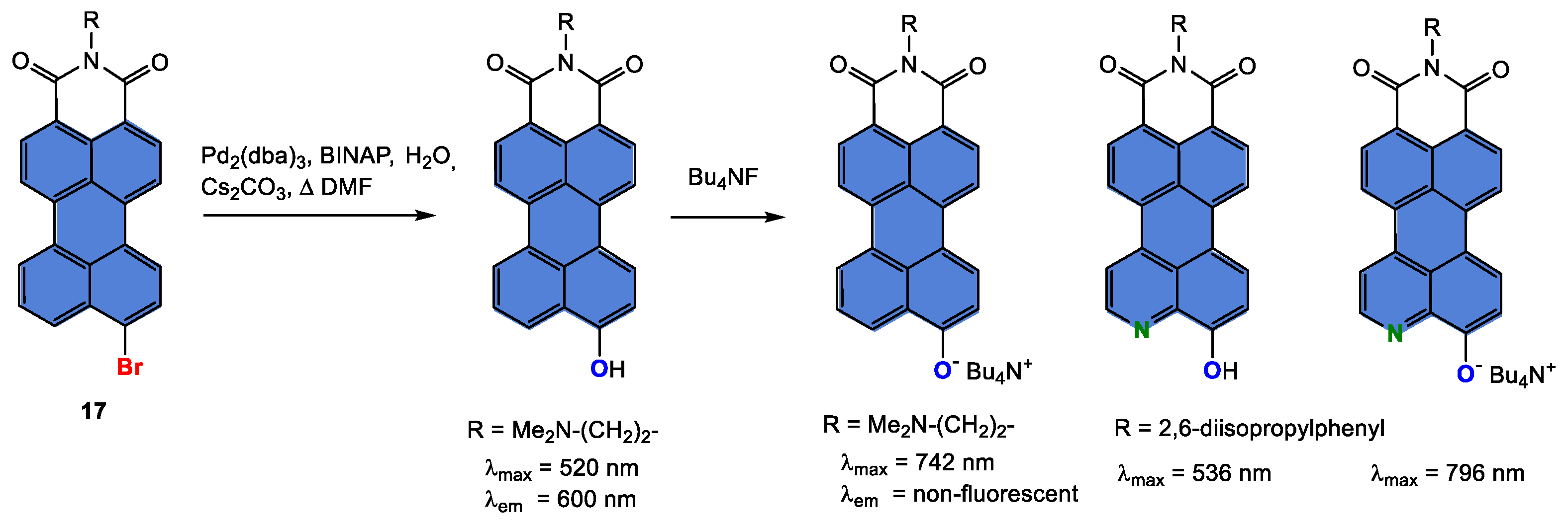 Ijms 24 06308 sch012