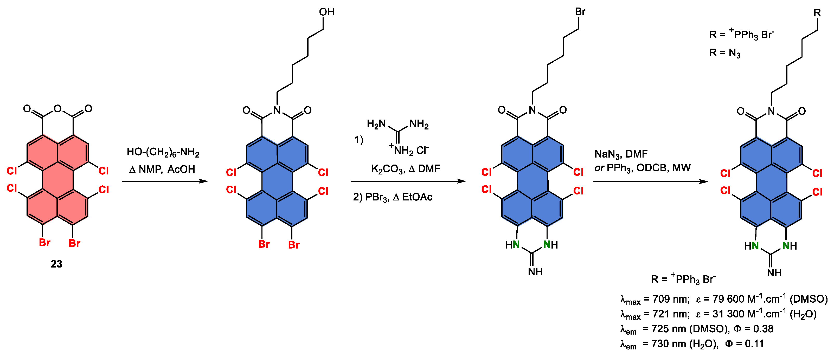 Ijms 24 06308 sch013