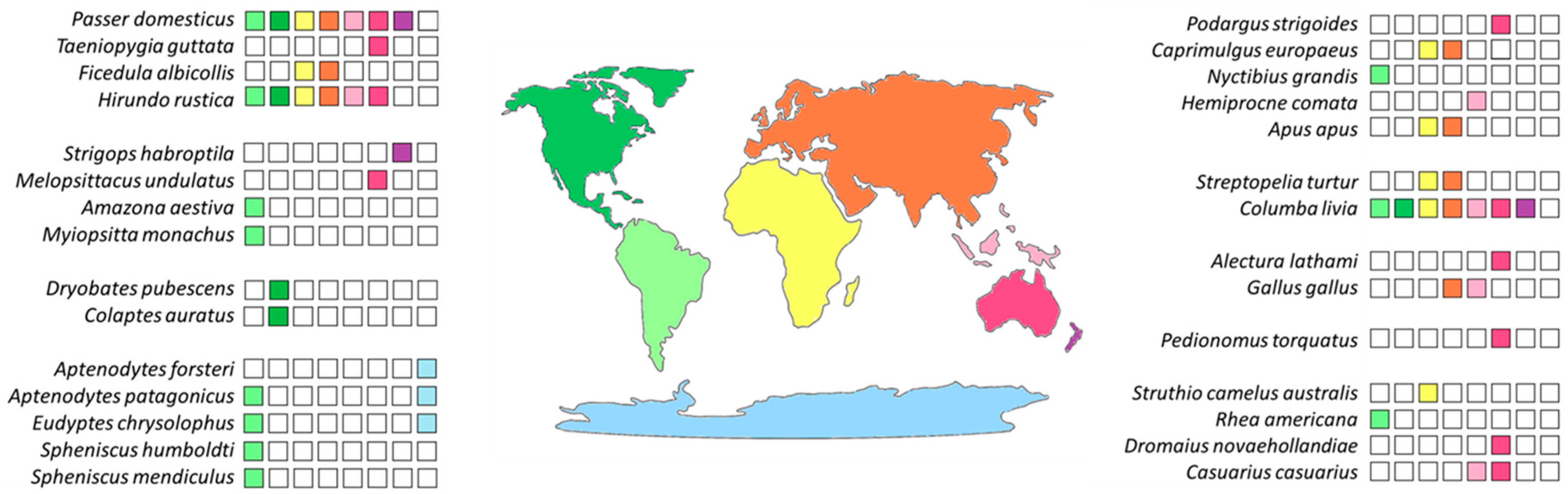 Ijms 24 06332 g001 Ijms 24 06332 g001