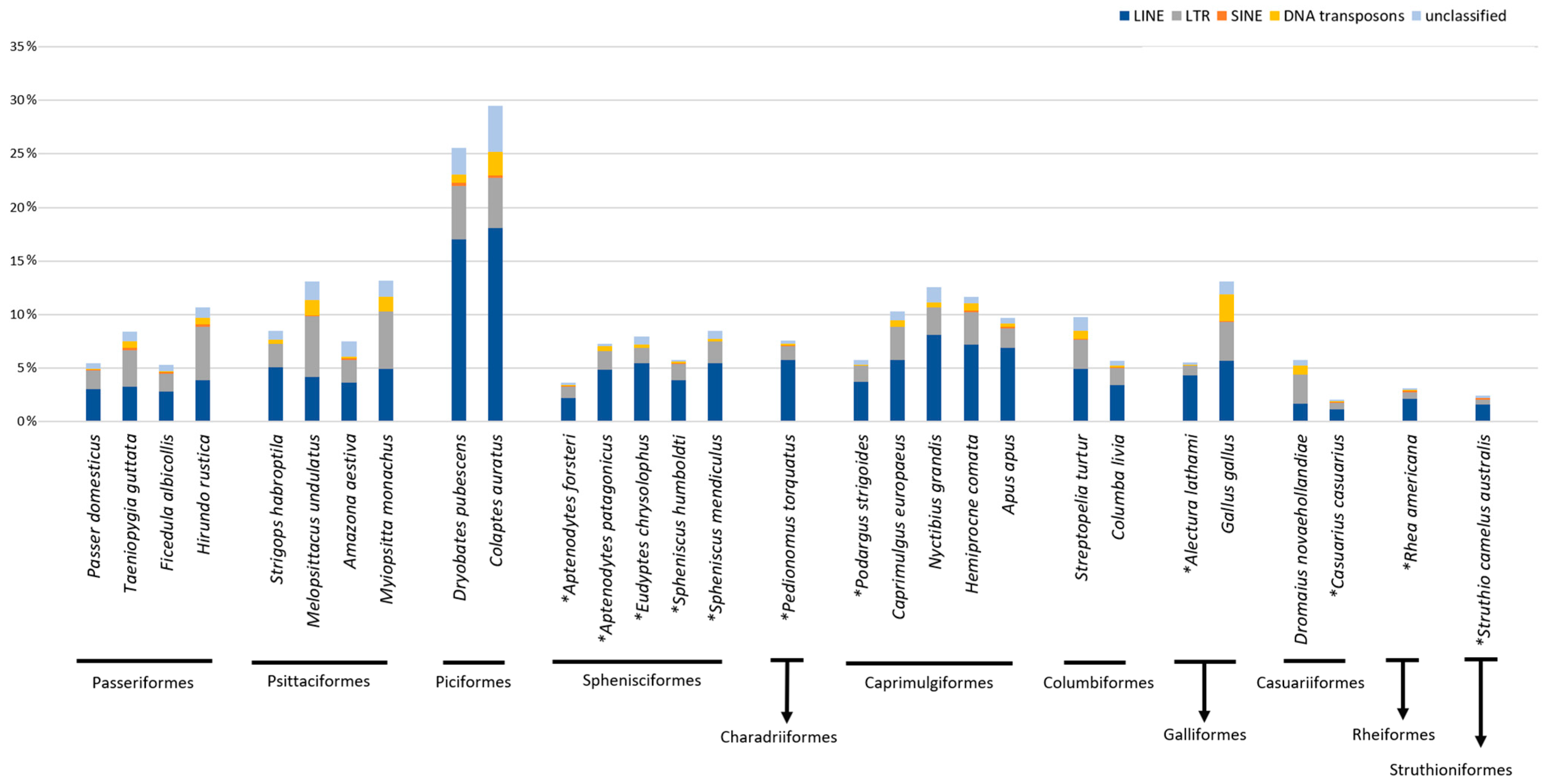 Ijms 24 06332 g002 Ijms 24 06332 g002