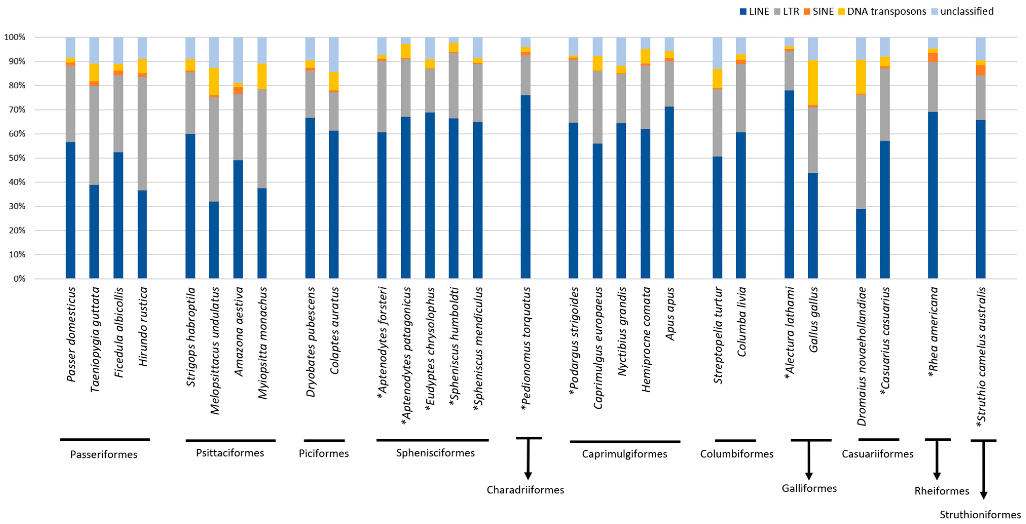 Ijms 24 06332 g003 Ijms 24 06332 g003