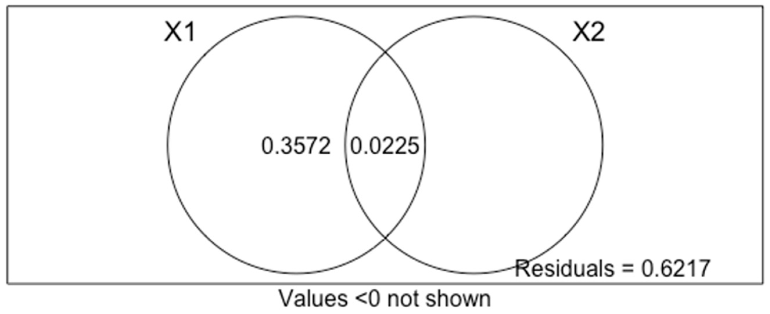 Ijms 24 06332 g004 Ijms 24 06332 g004