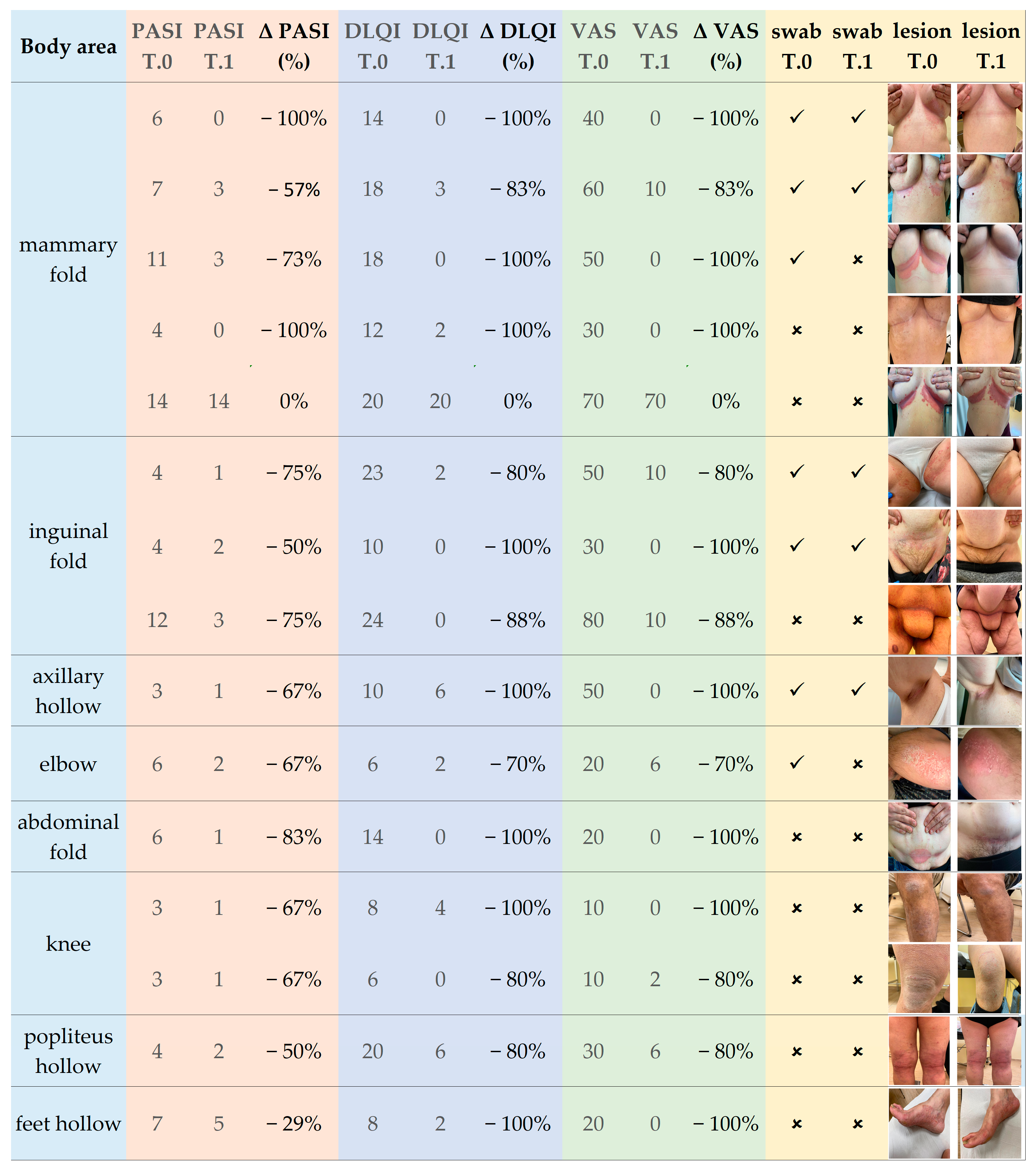 Ijms 24 06339 g001 Ijms 24 06339 g001