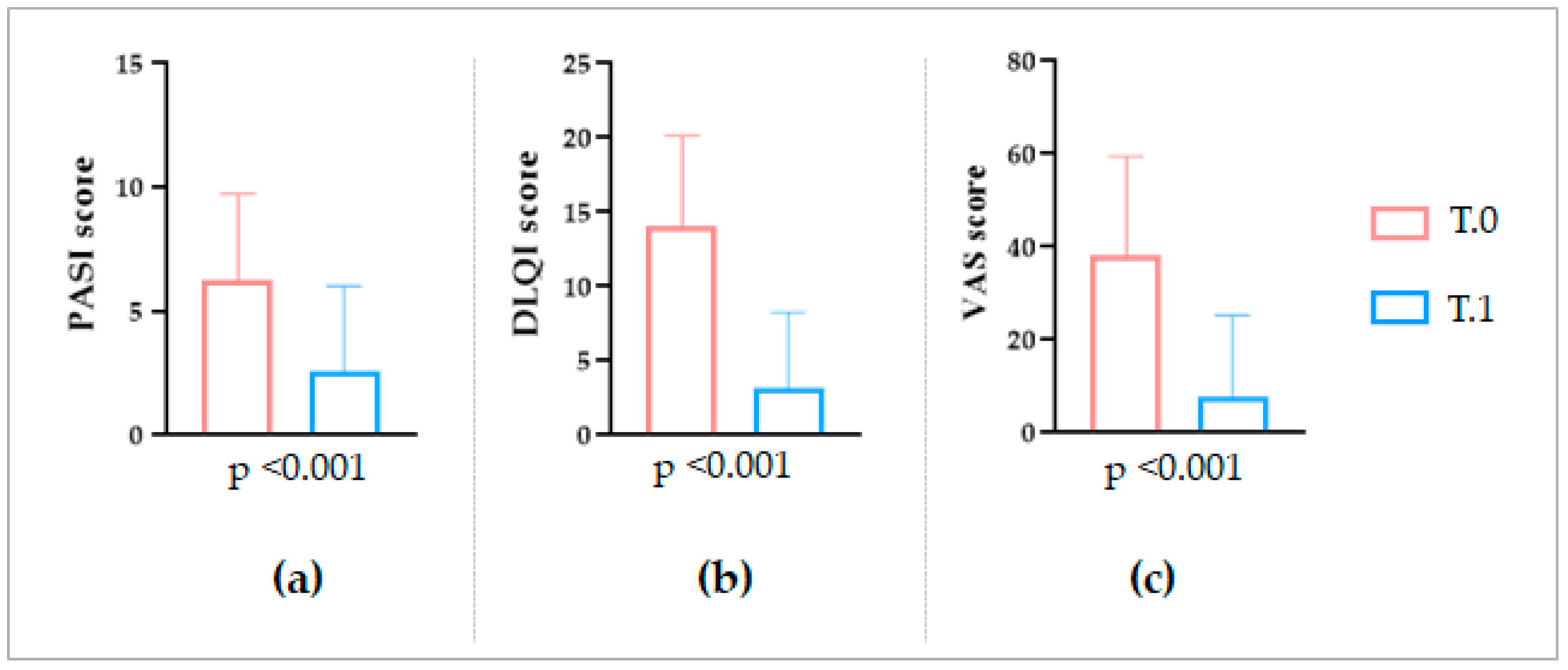 Ijms 24 06339 g002 Ijms 24 06339 g002