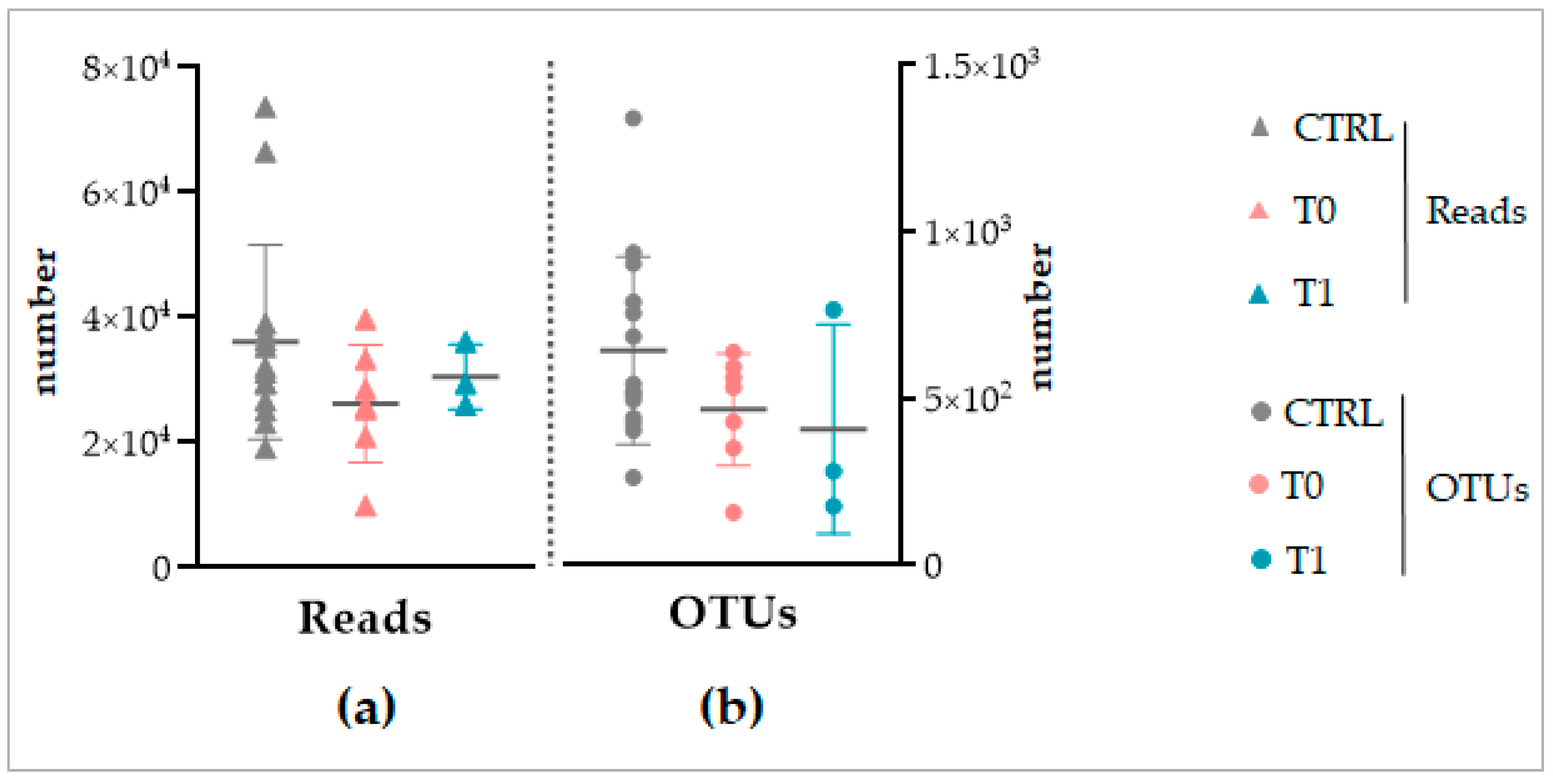 Ijms 24 06339 g003 Ijms 24 06339 g003