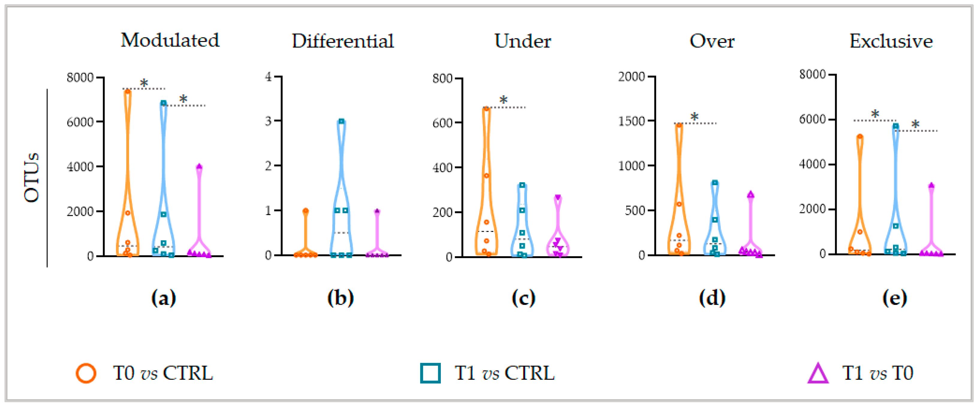 Ijms 24 06339 g004 Ijms 24 06339 g004