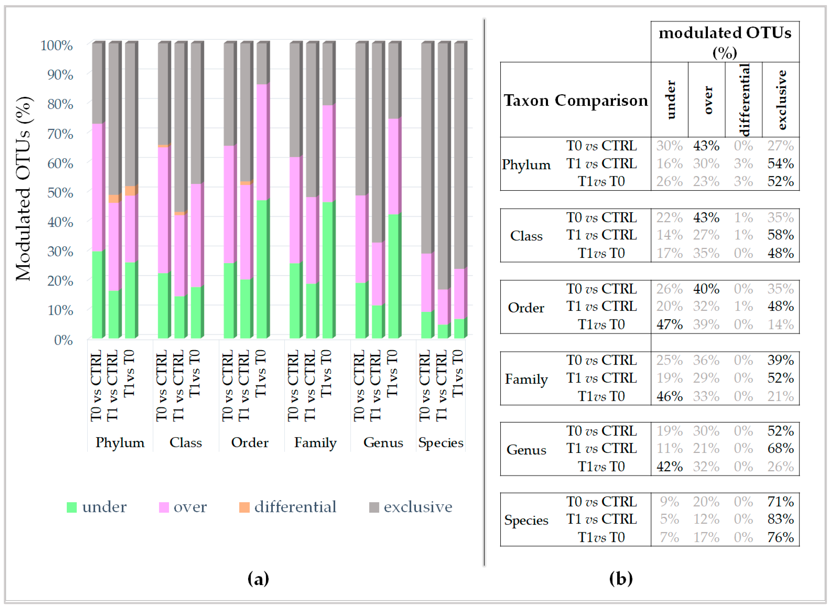 Ijms 24 06339 g005 Ijms 24 06339 g005