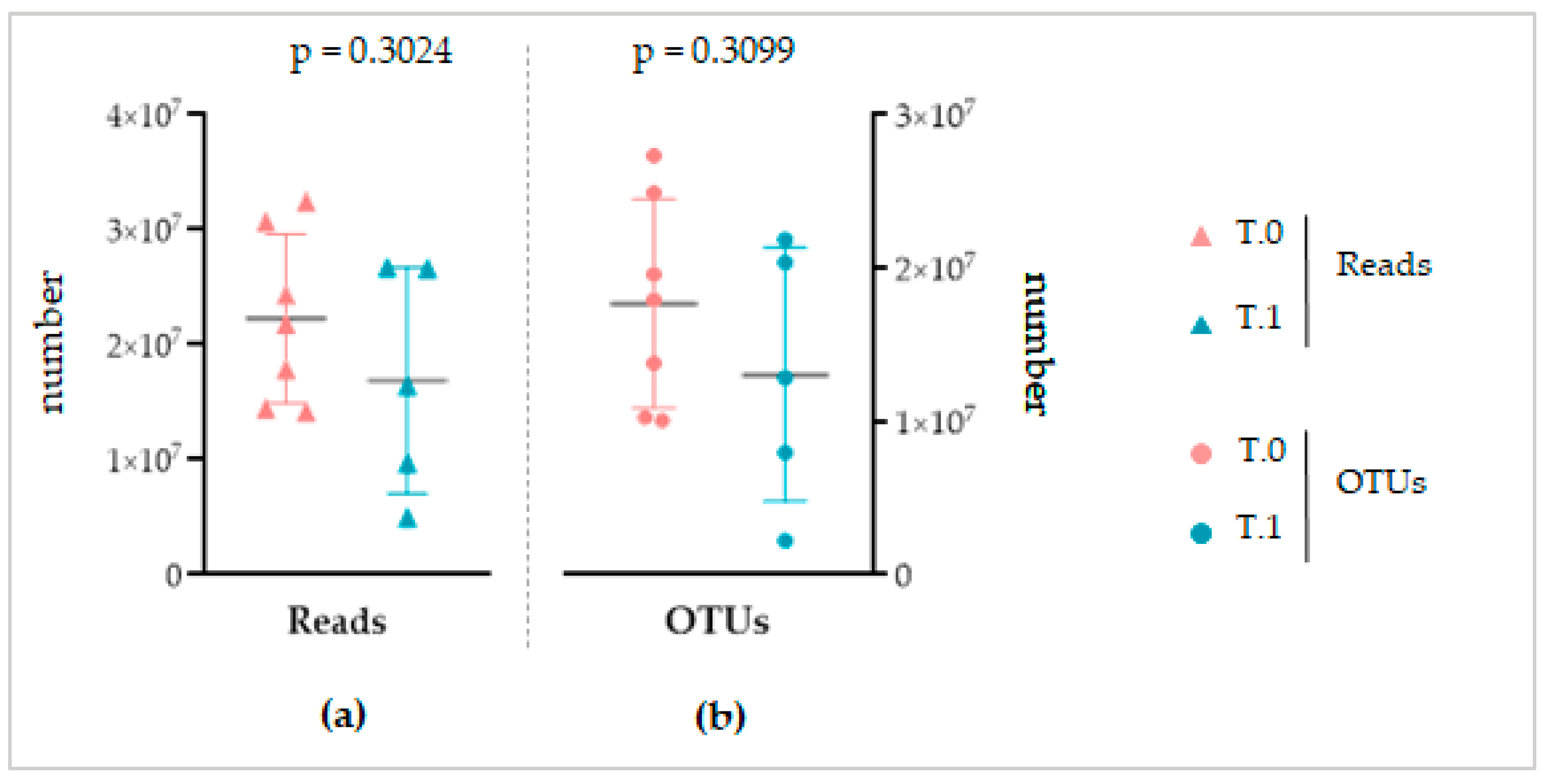 Ijms 24 06339 g008 Ijms 24 06339 g008