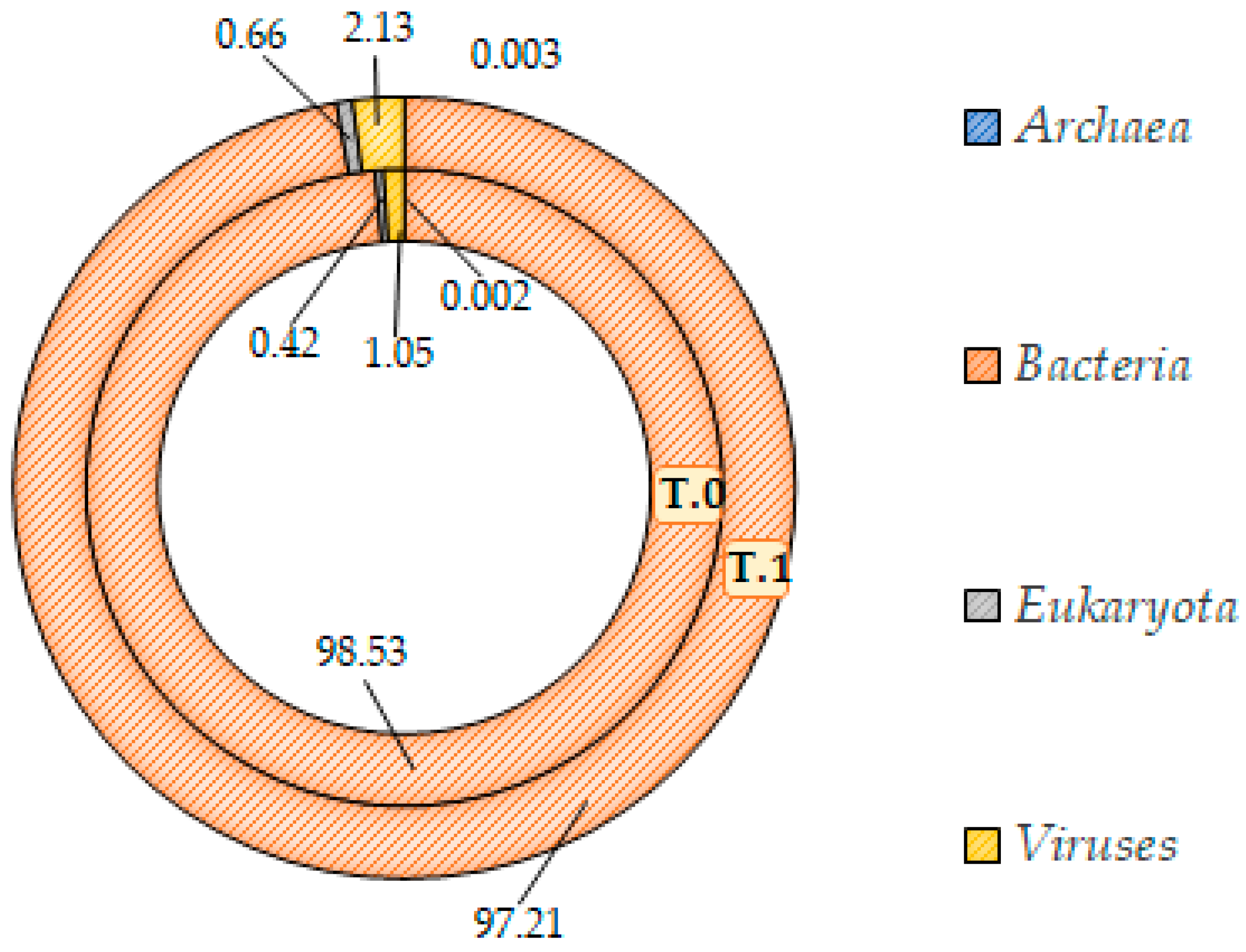 Ijms 24 06339 g009 Ijms 24 06339 g009