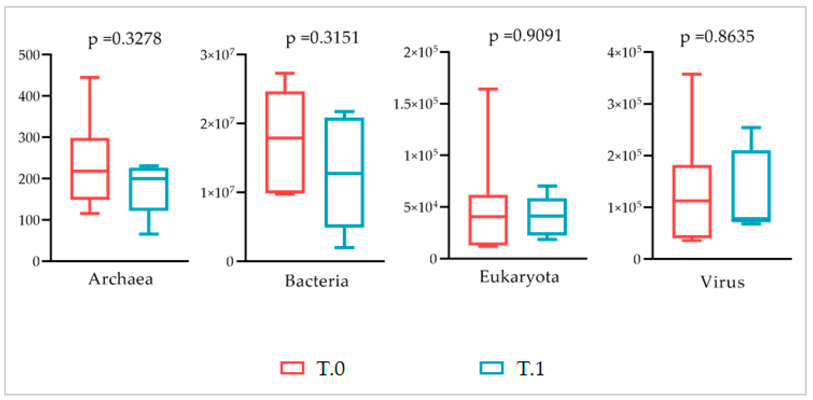 Ijms 24 06339 g010 Ijms 24 06339 g010