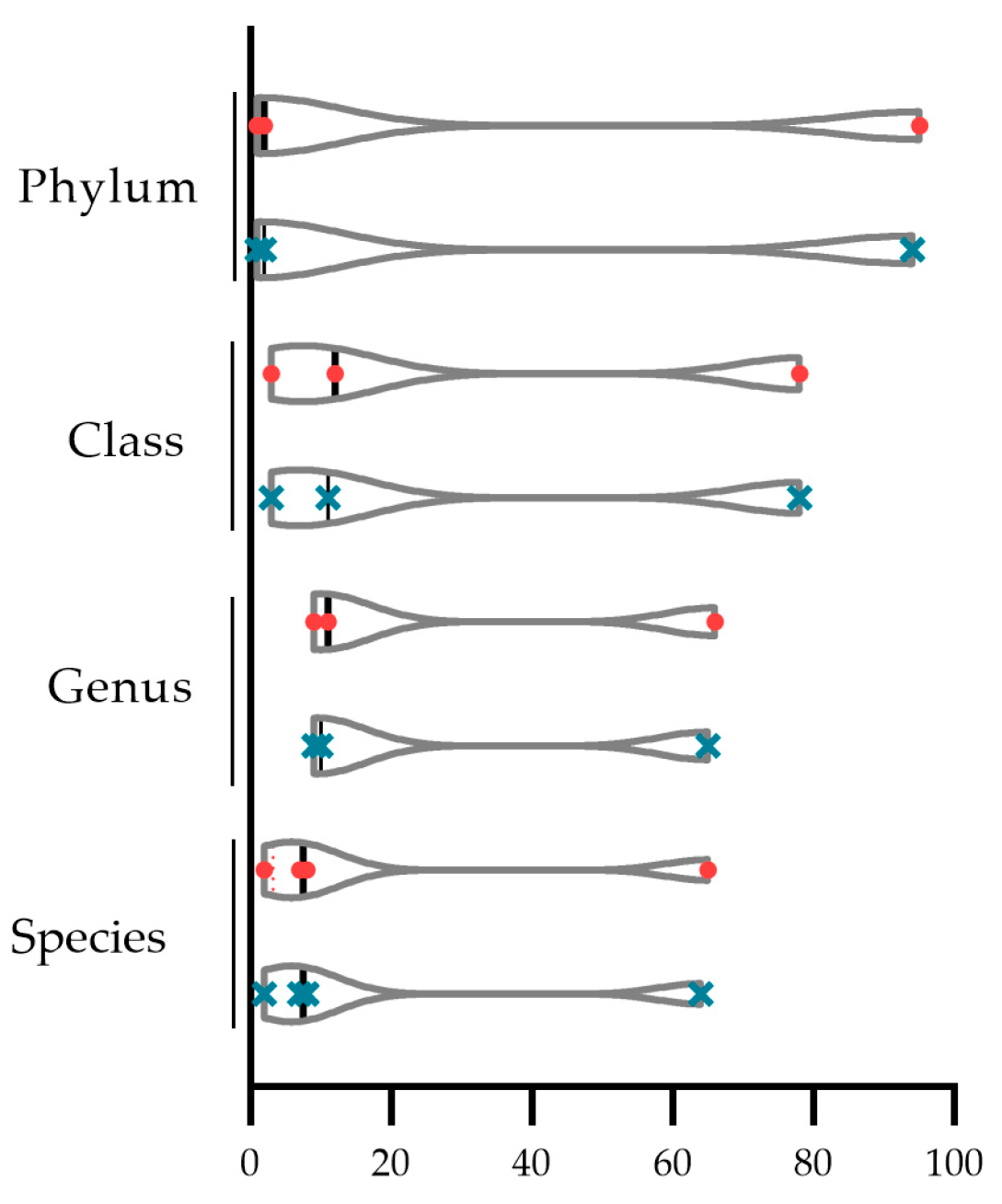 Ijms 24 06339 g011 Ijms 24 06339 g011