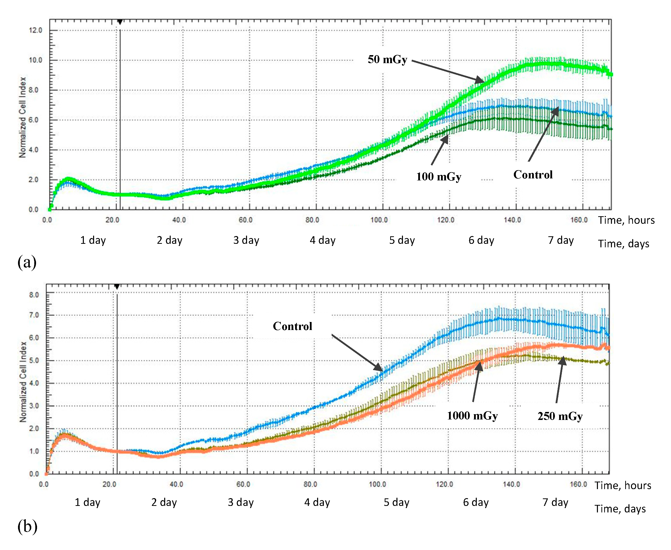 Ijms 24 06346 g007 Ijms 24 06346 g007