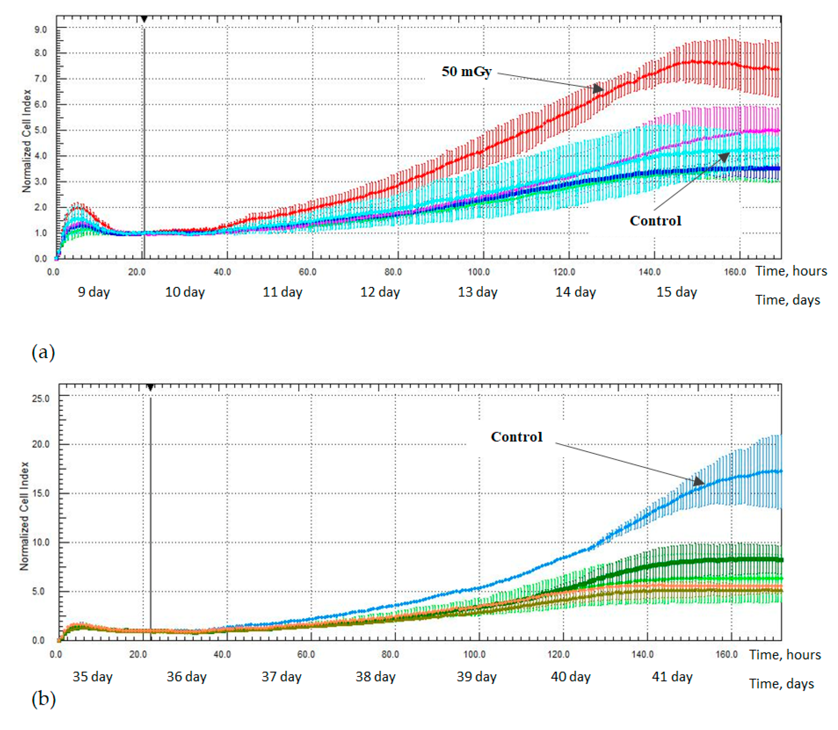 Ijms 24 06346 g008 Ijms 24 06346 g008